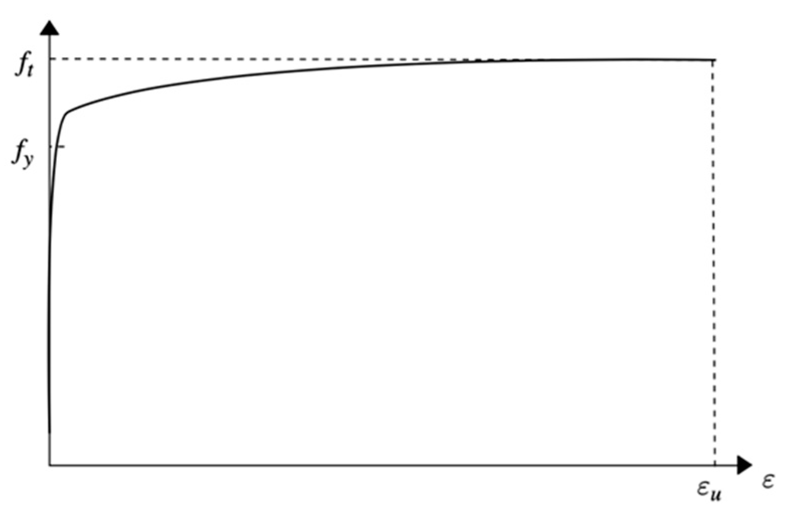 Designs 07 00102 g002