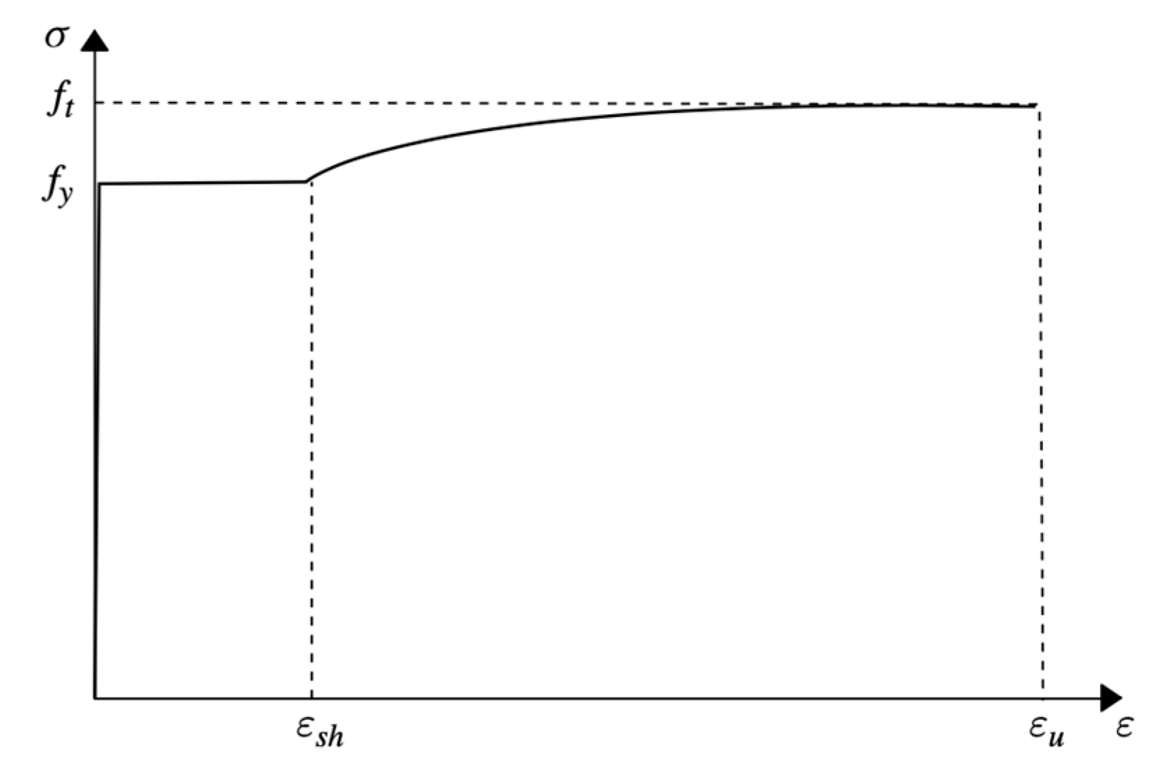 Designs 07 00102 g003