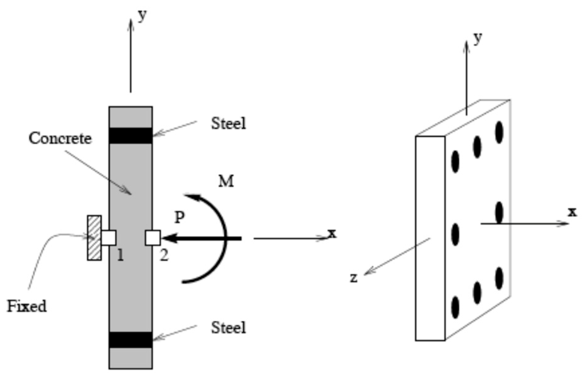 Designs 07 00102 g014