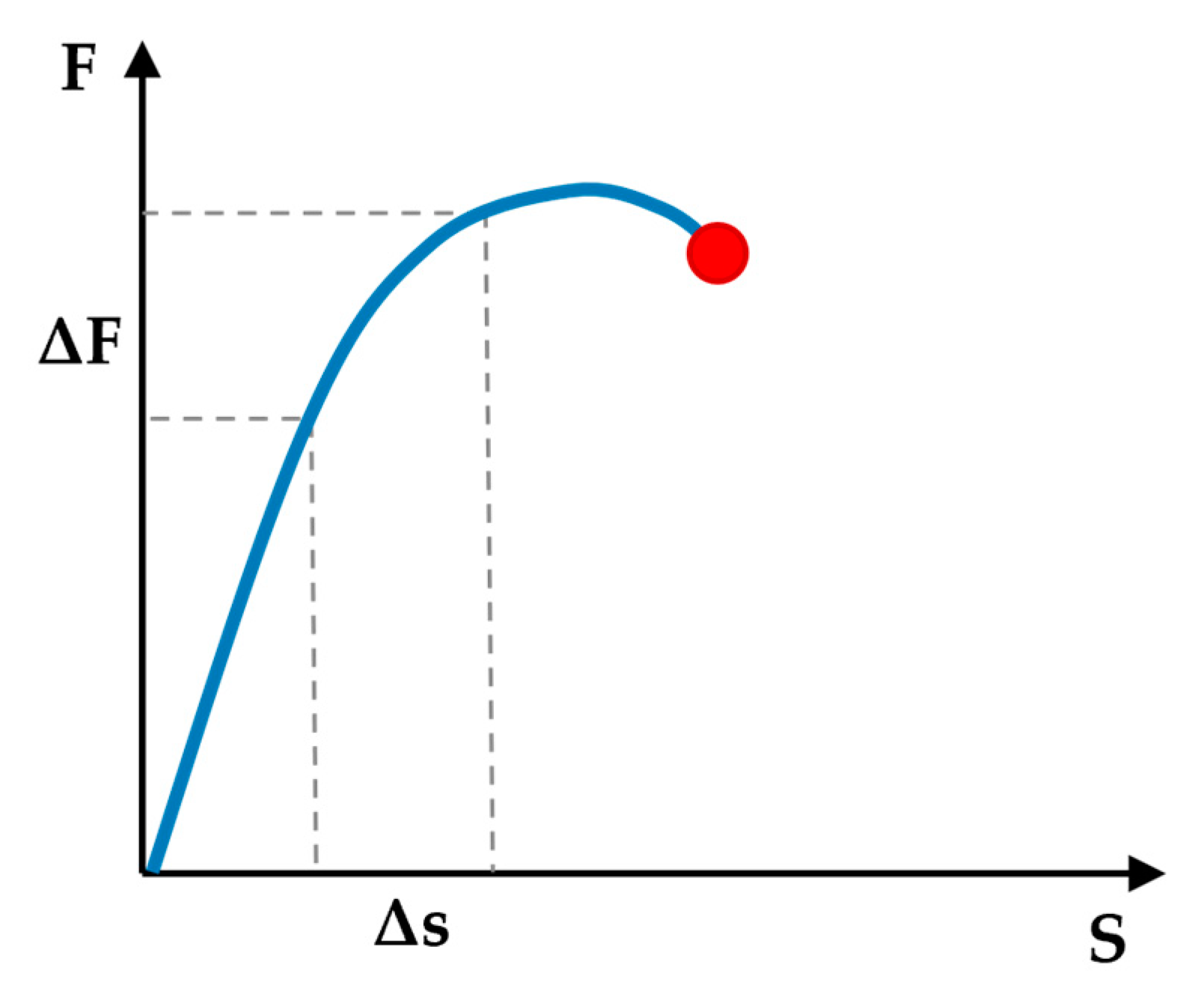 Designs 07 00102 g015