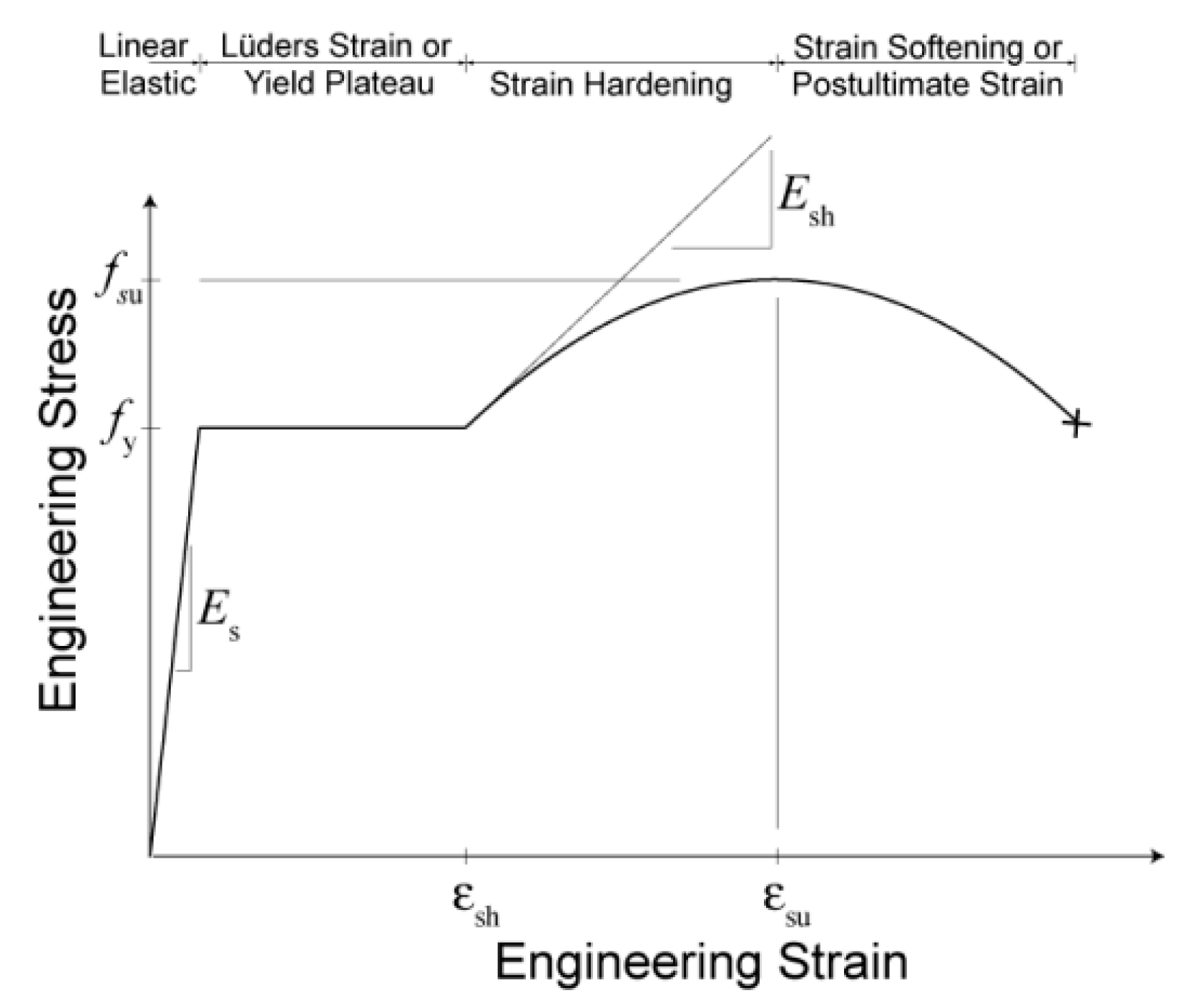 Designs 07 00102 g018