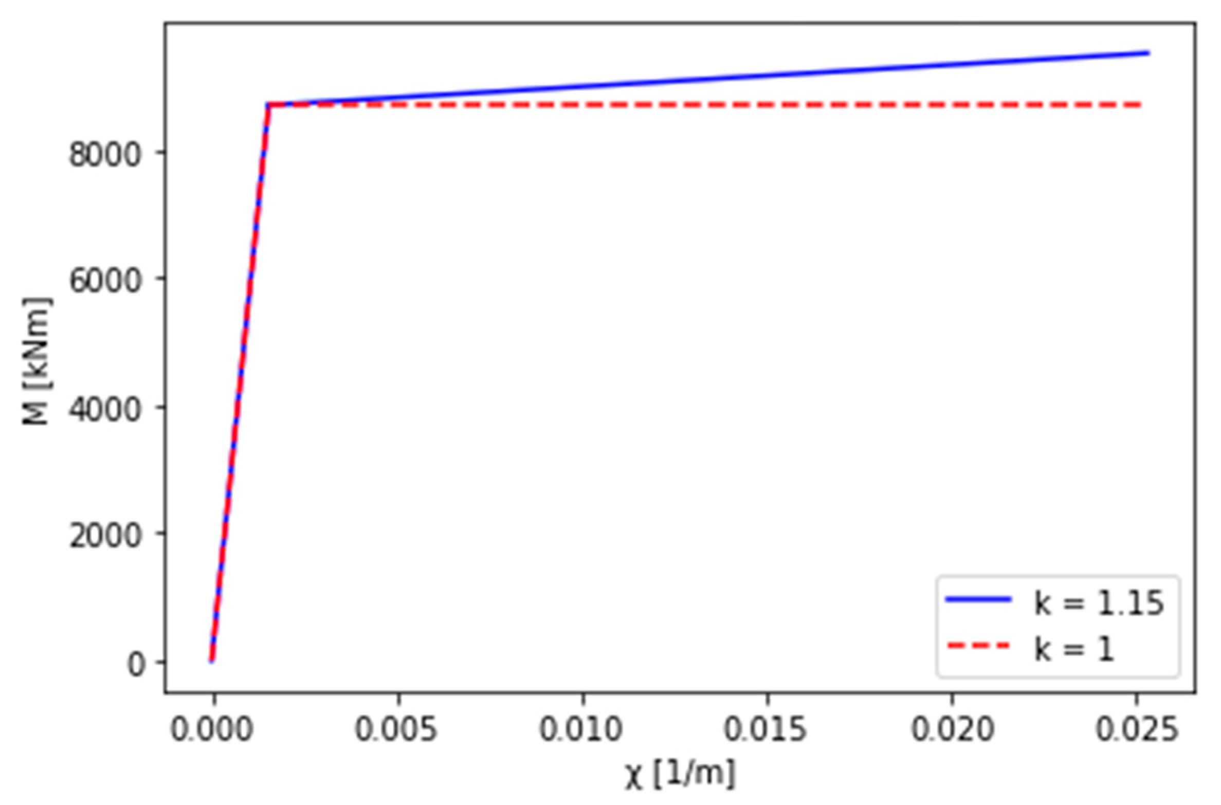 Designs 07 00102 g030