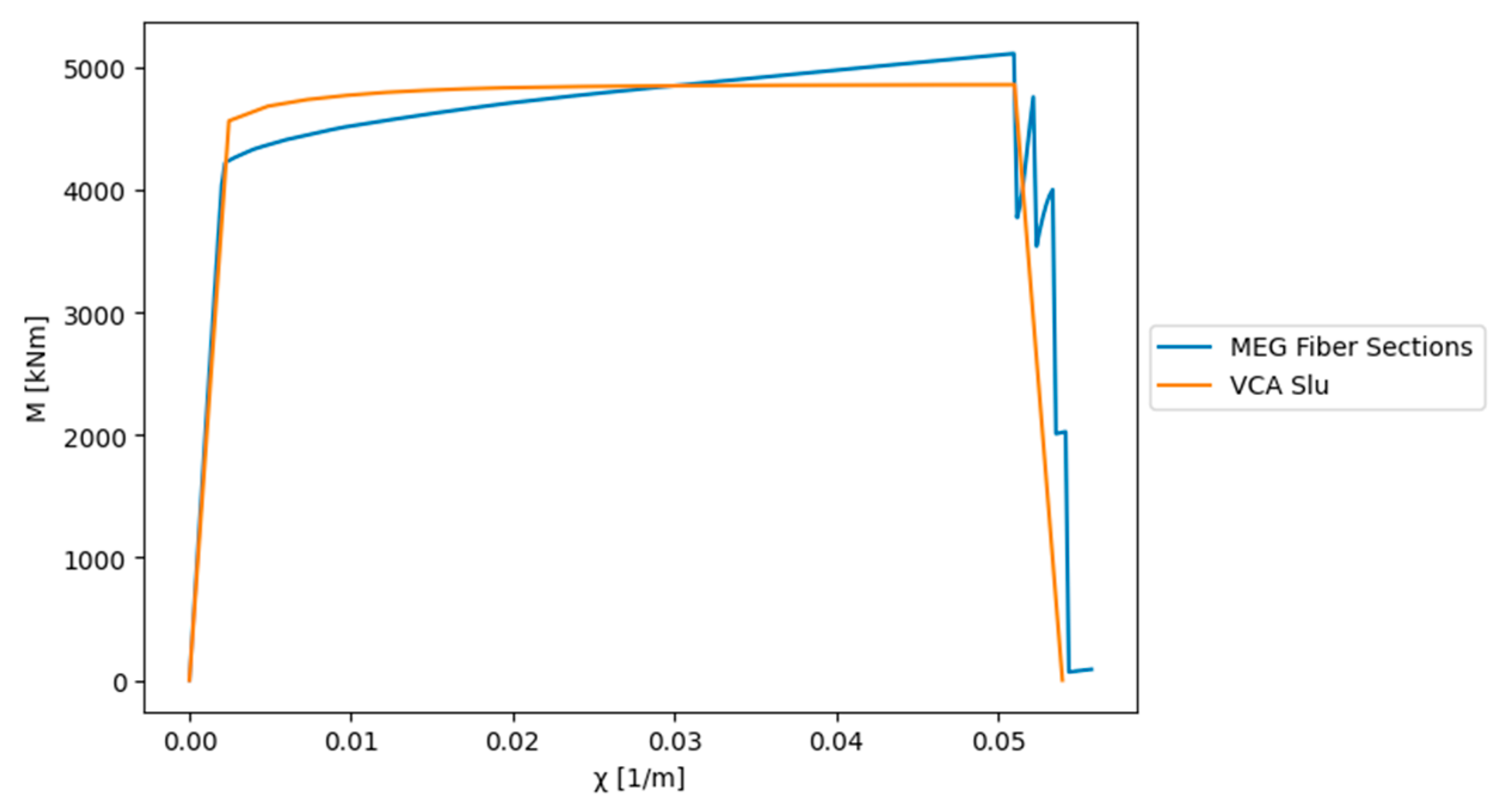 Designs 07 00102 g033