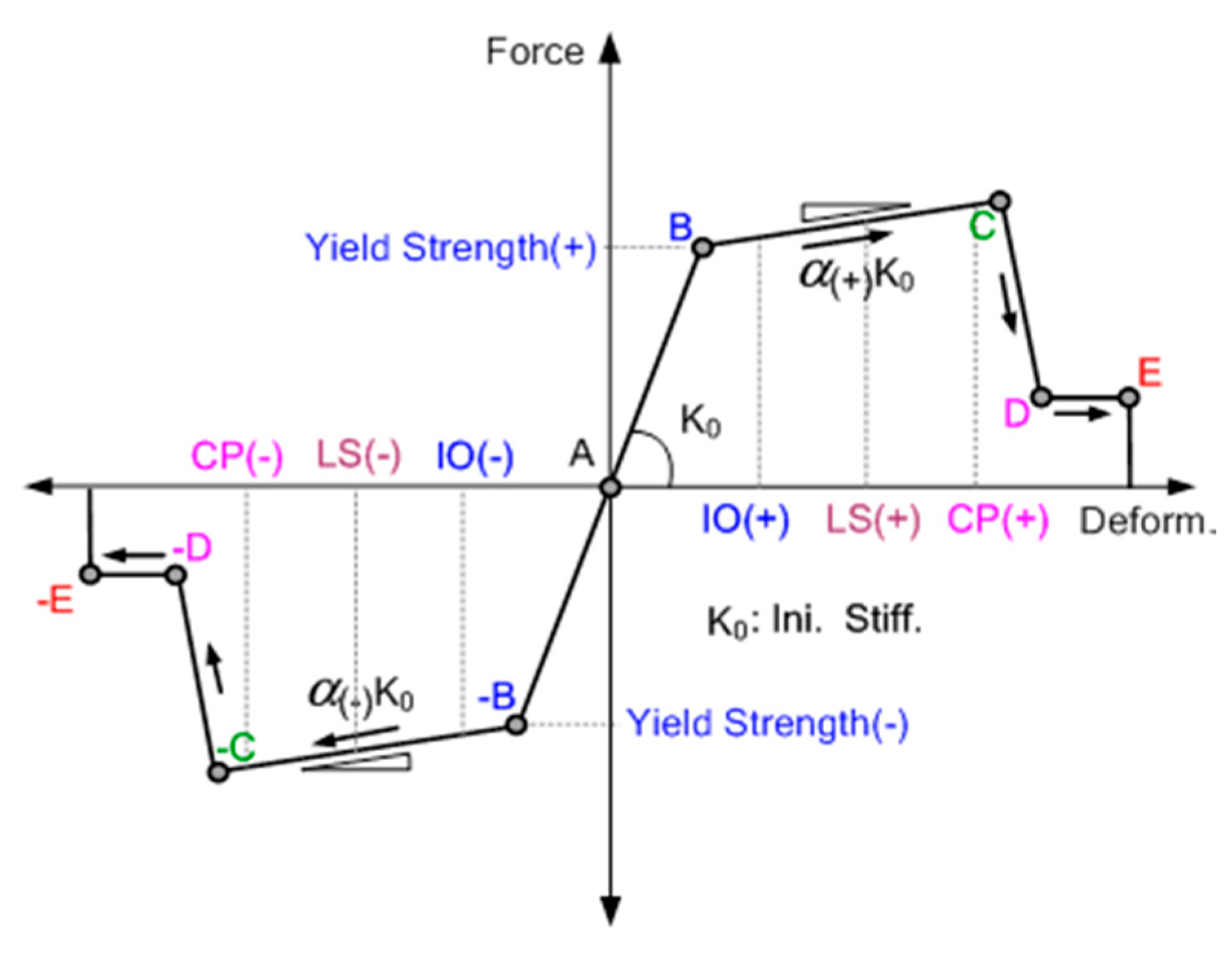Designs 07 00102 g034