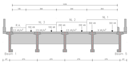 Designs 07 00102 g038