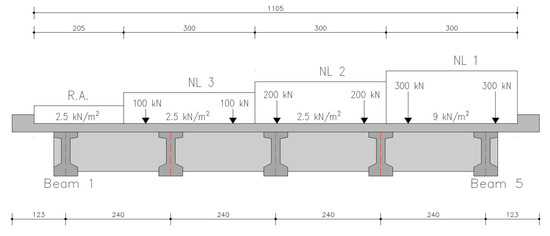 Designs 07 00102 g041