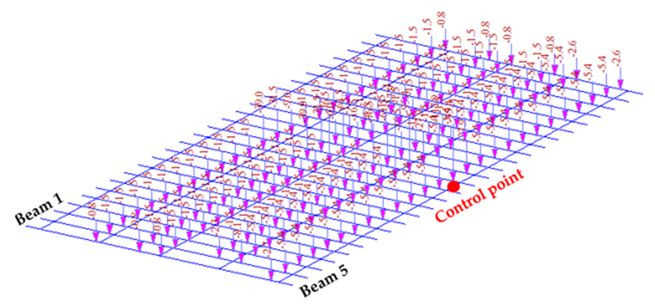 Designs 07 00102 g046