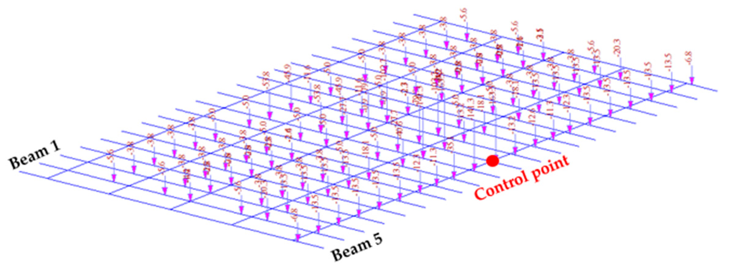 Designs 07 00102 g047