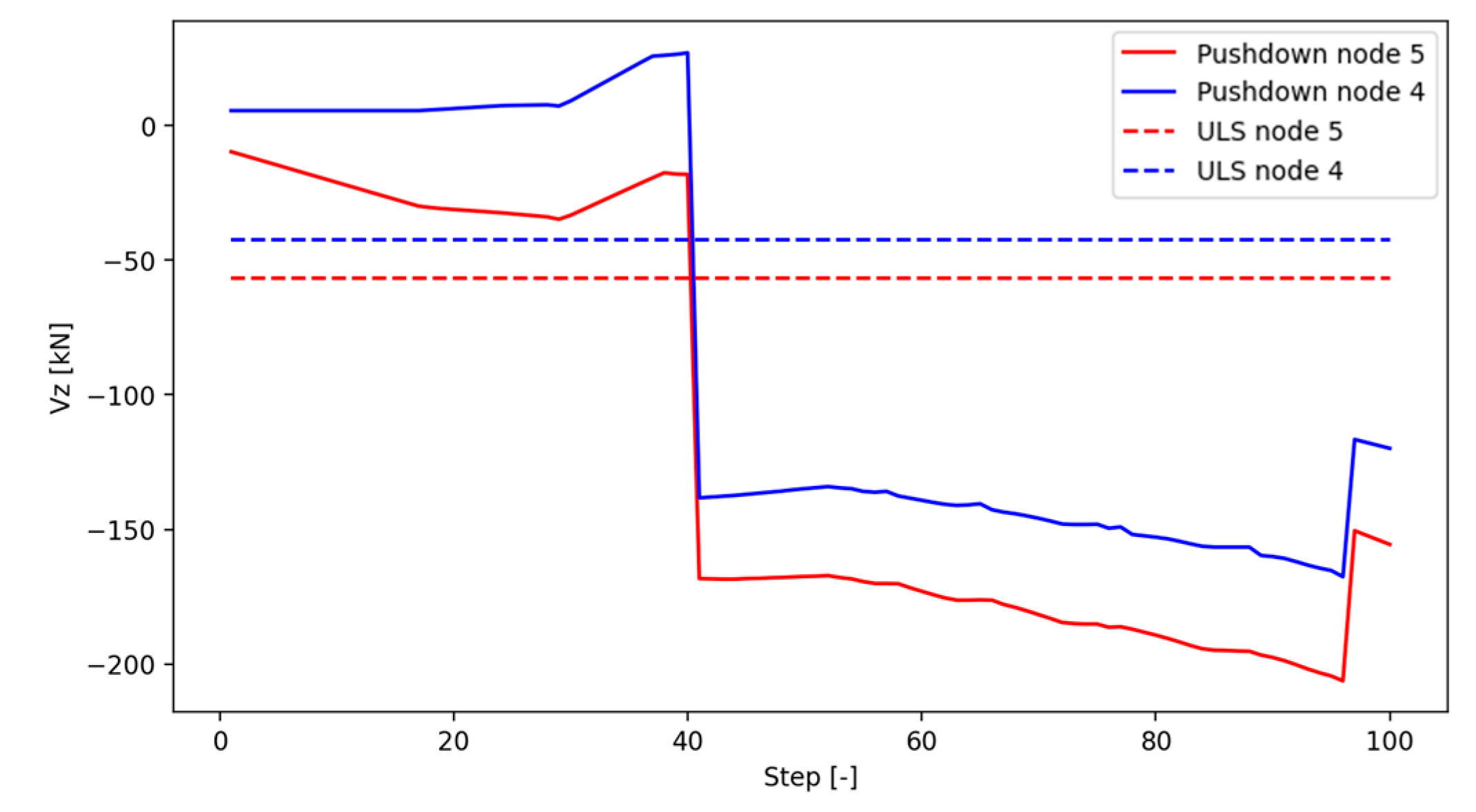 Designs 07 00102 g057