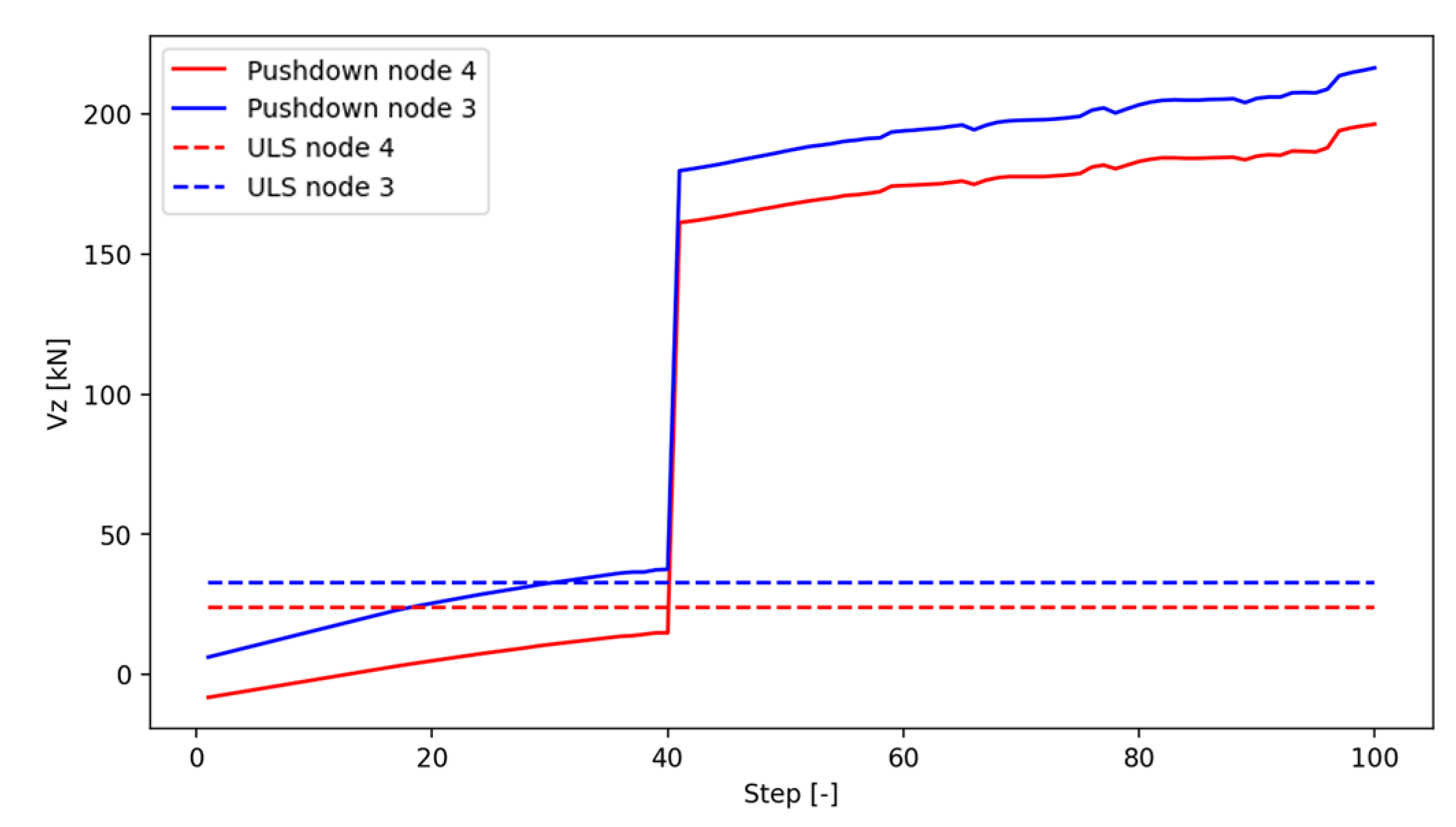 Designs 07 00102 g058