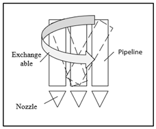 Designs 07 00103 i001