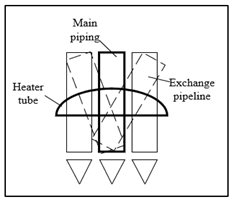 Designs 07 00103 i002