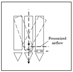 Designs 07 00103 i003