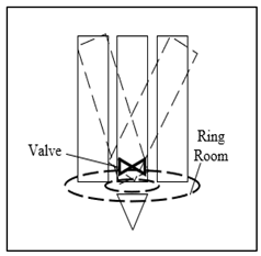 Designs 07 00103 i004