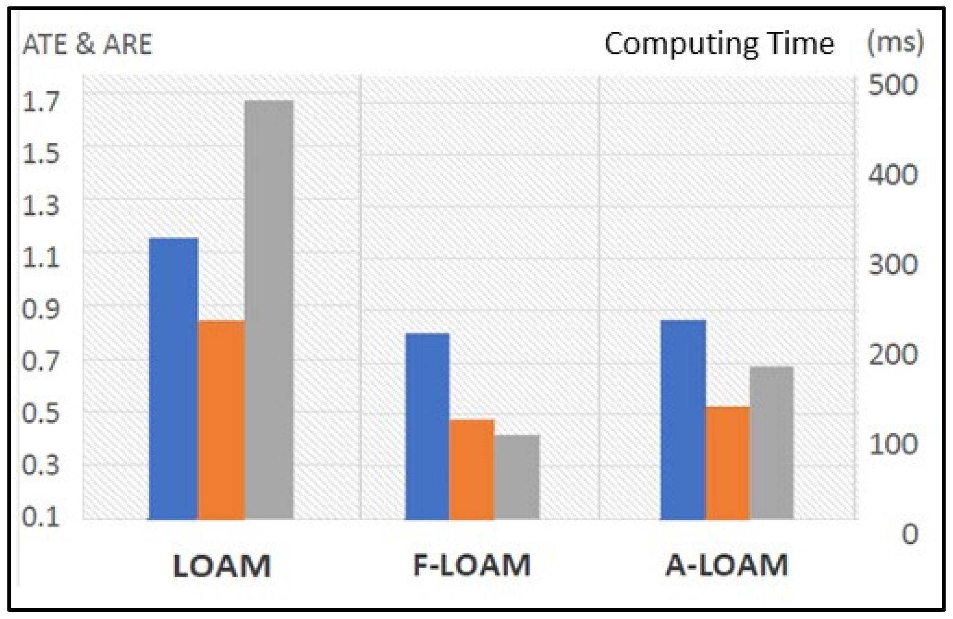 Designs 07 00110 g002