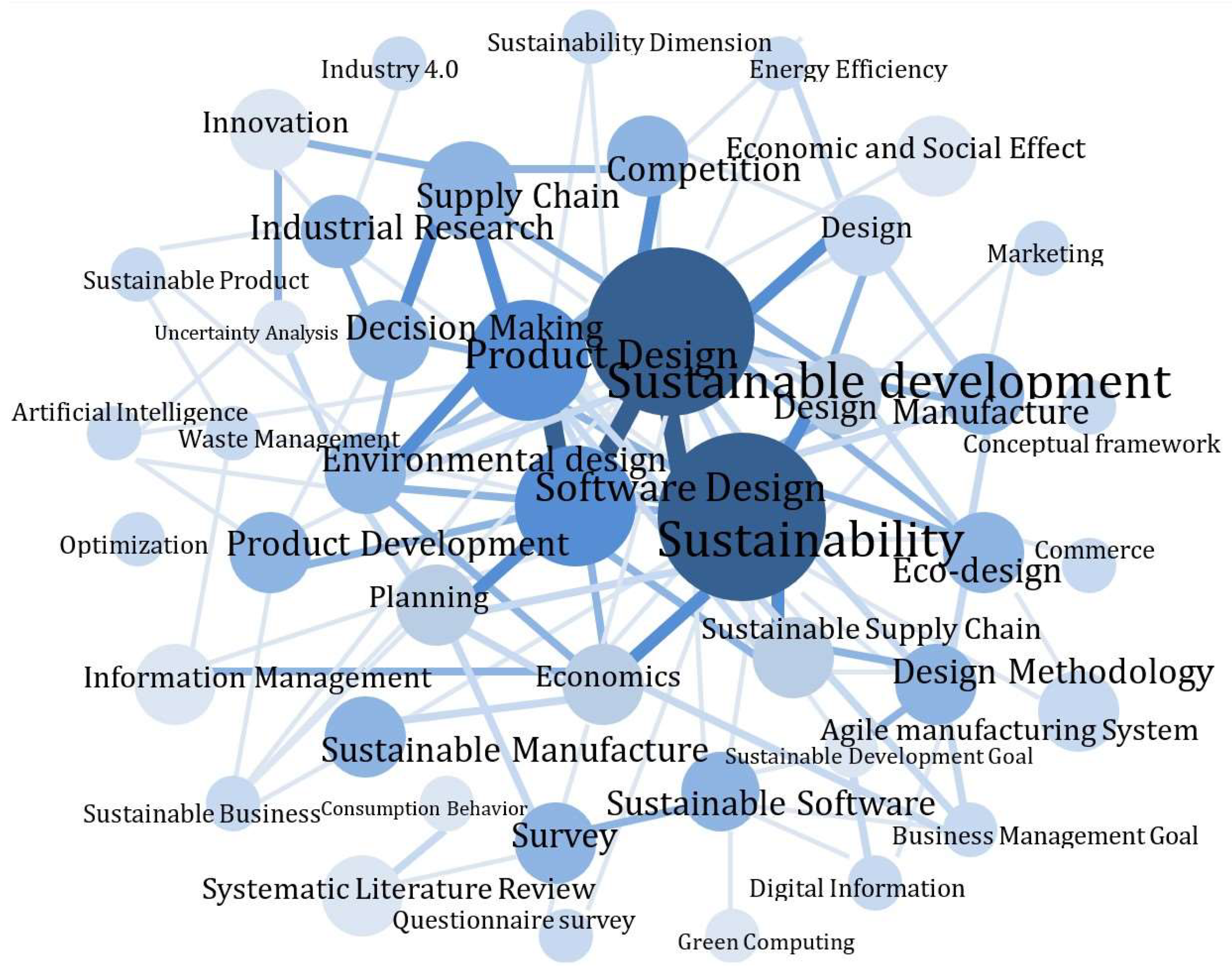 Designs 07 00111 g006