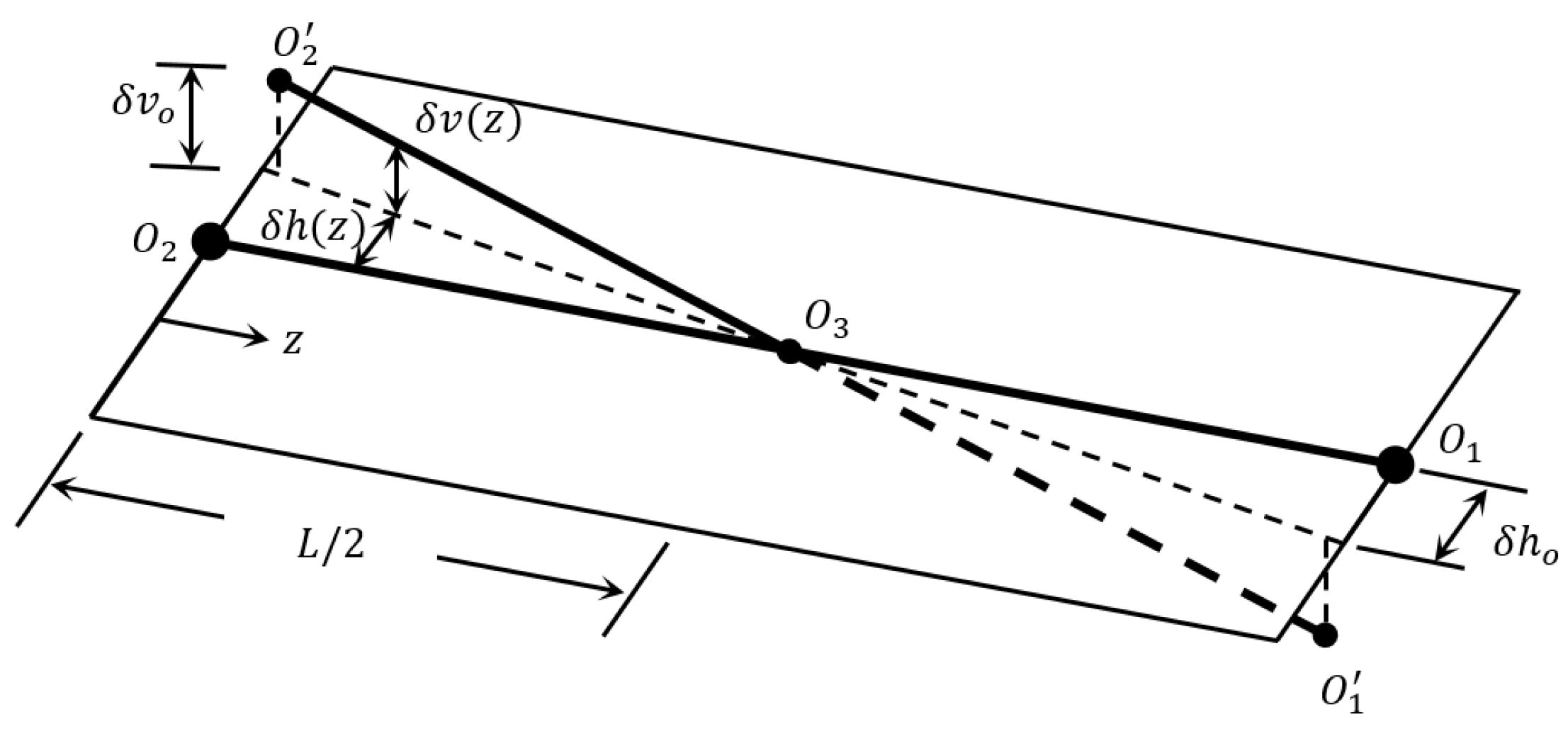 Designs 07 00116 g002