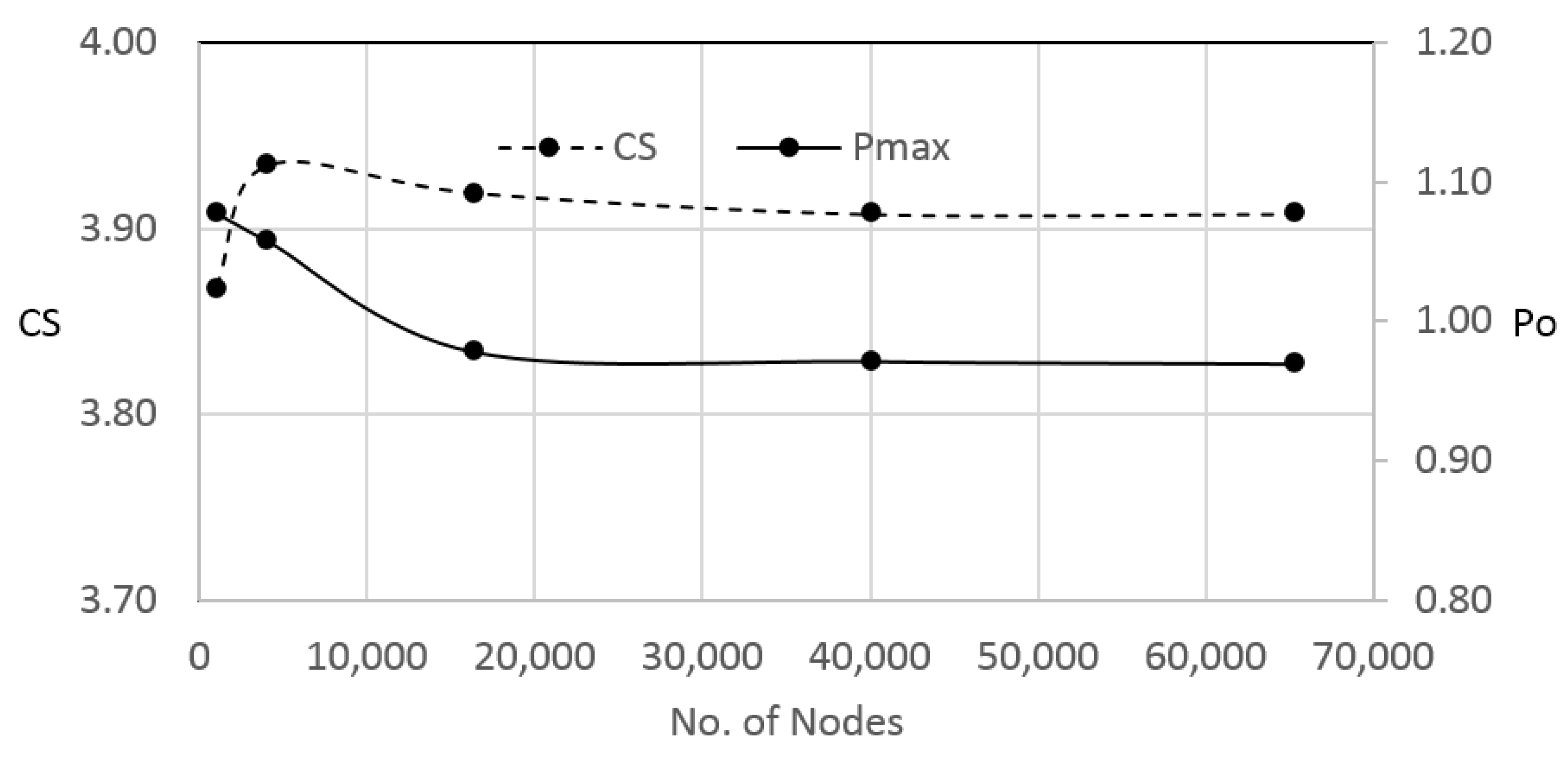 Designs 07 00116 g006