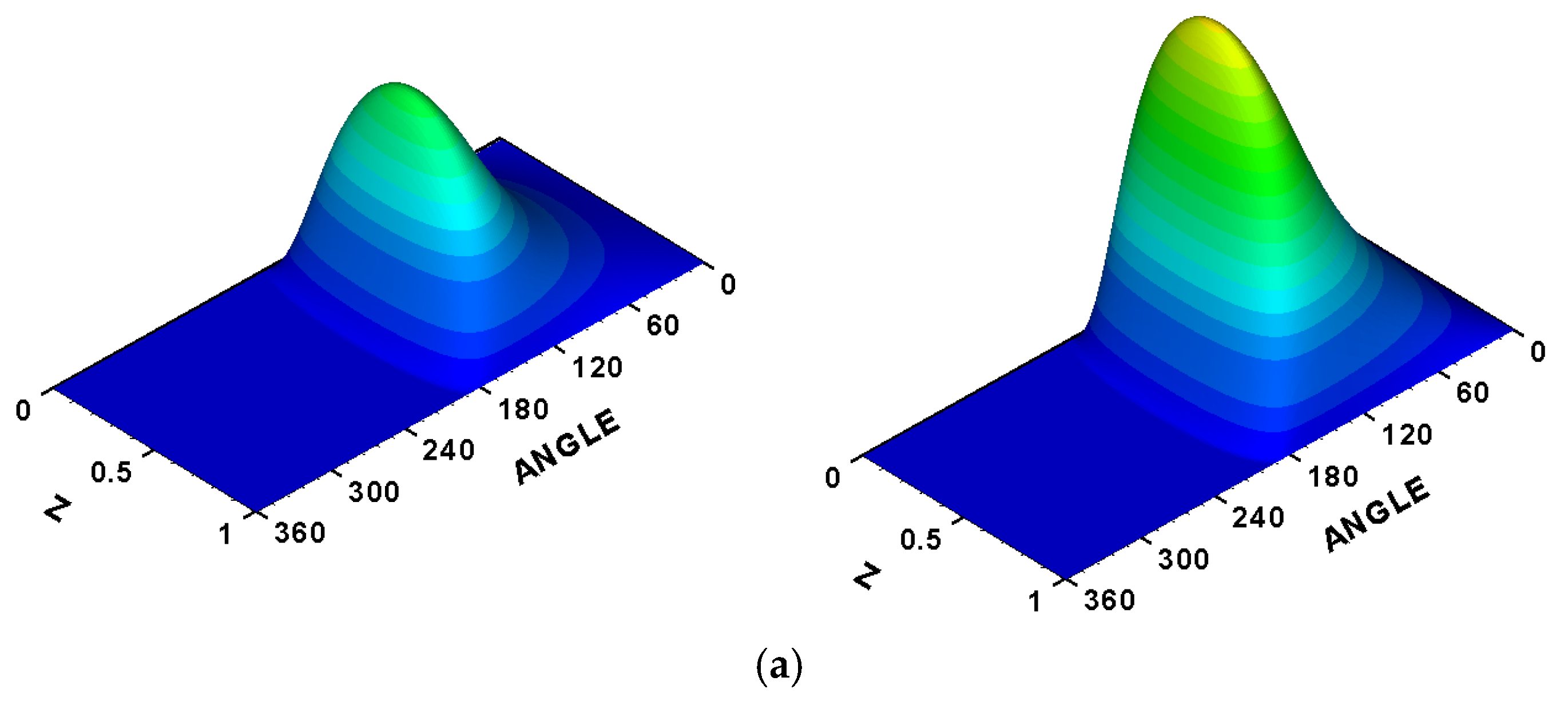 Designs 07 00116 g012a