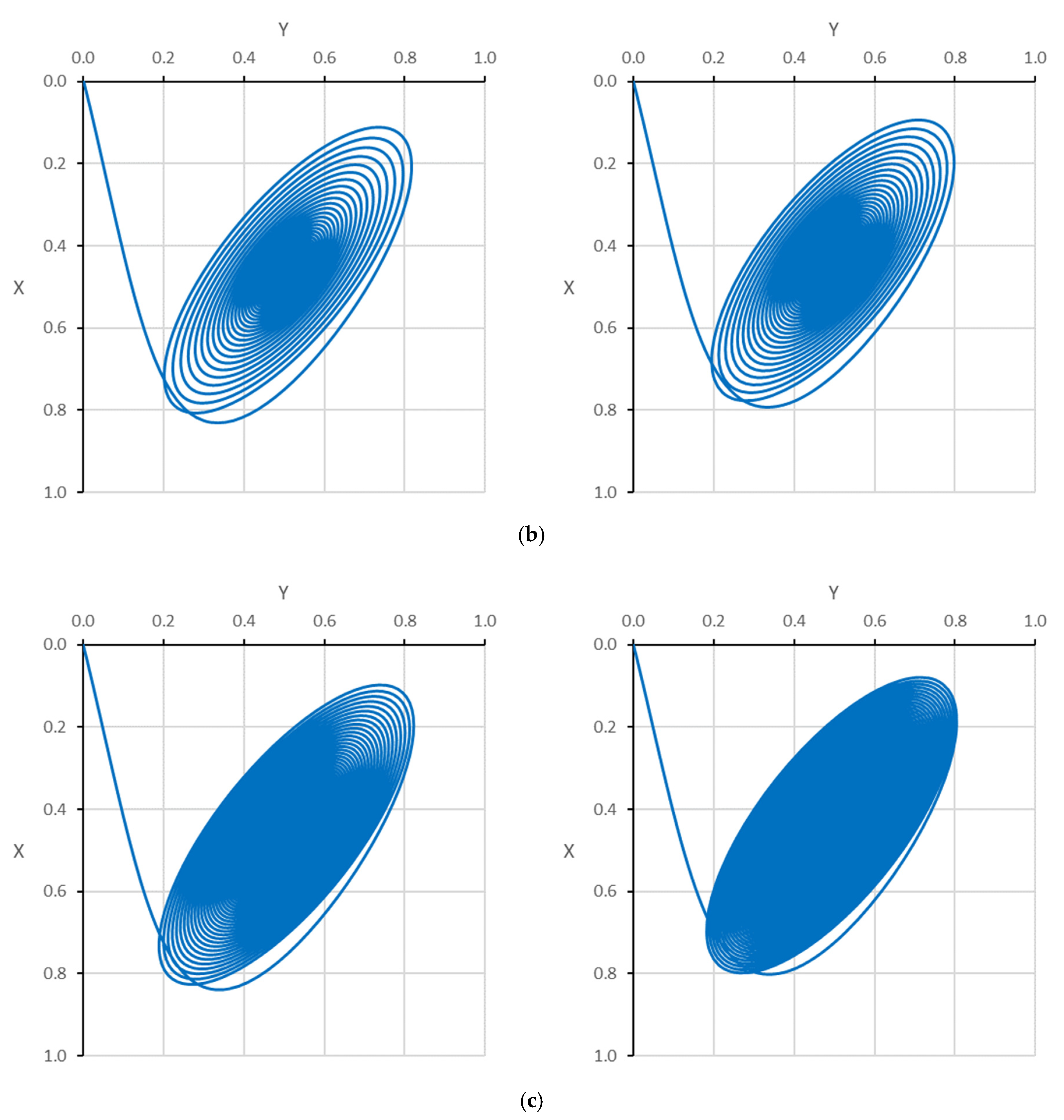 Designs 07 00116 g016b