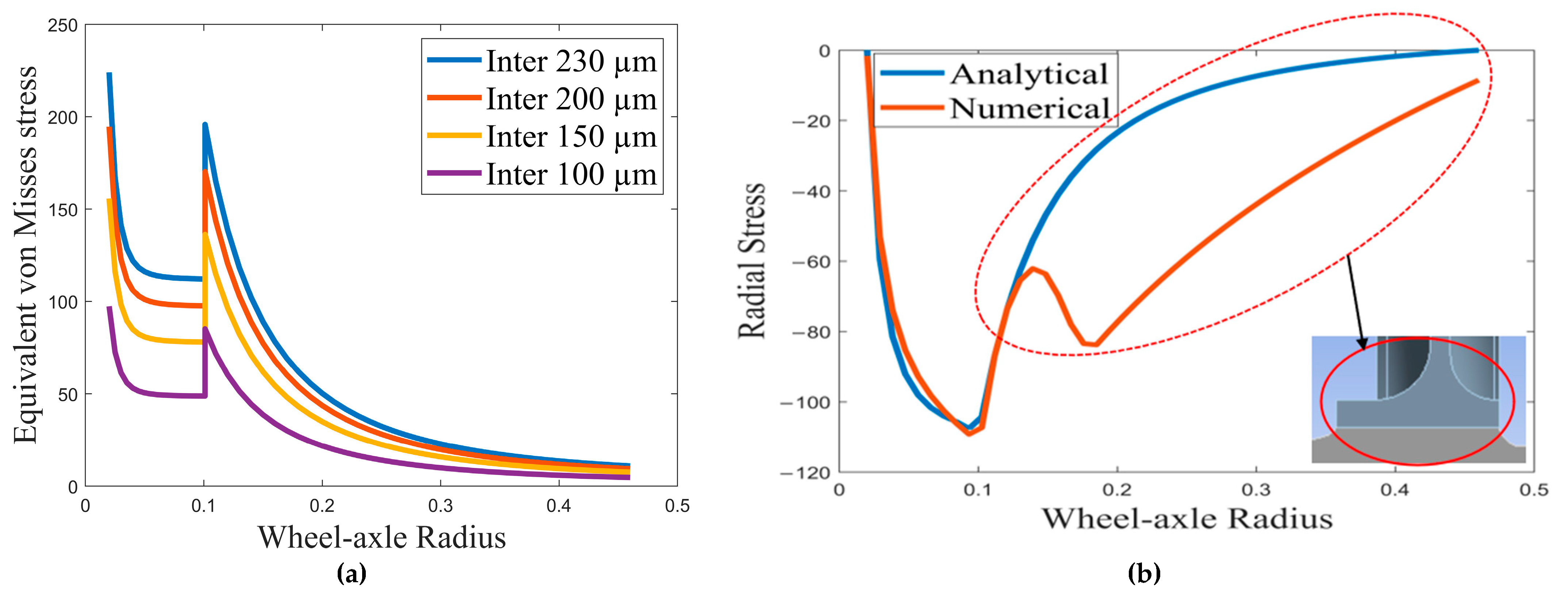 Designs 07 00119 g006
