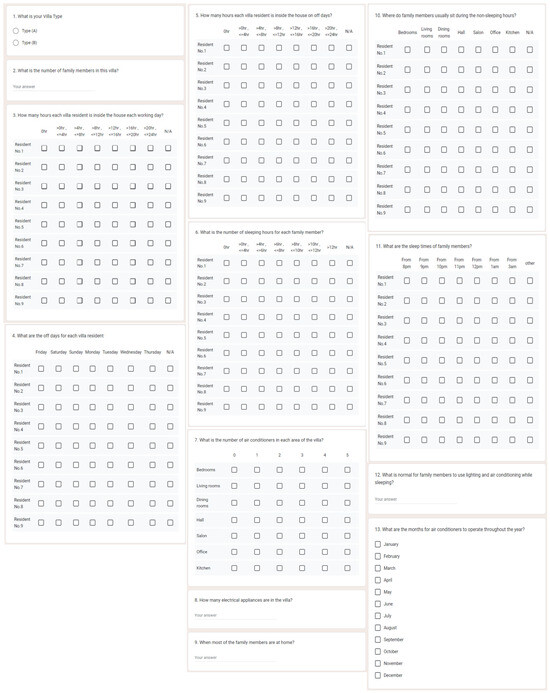 Designs 07 00123 g0a1