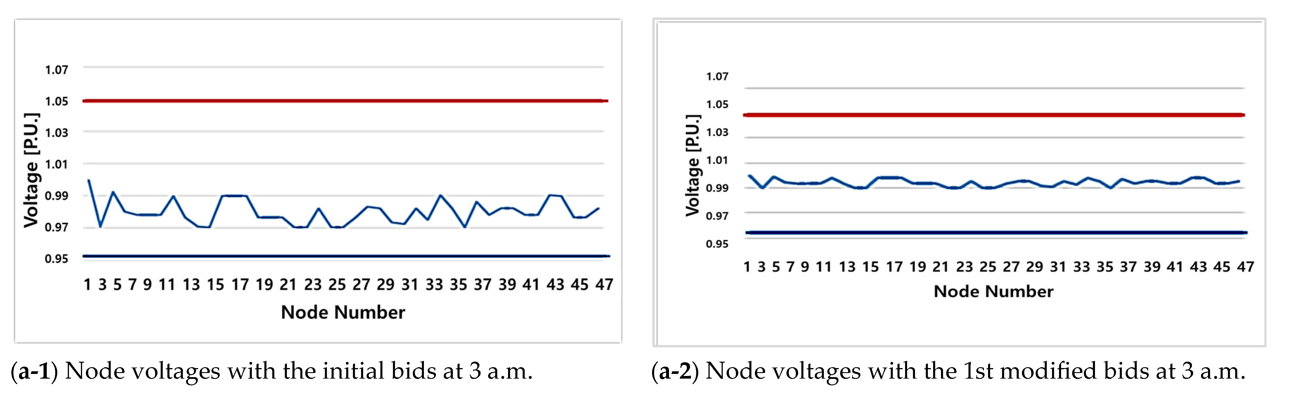 Designs 07 00134 g010a