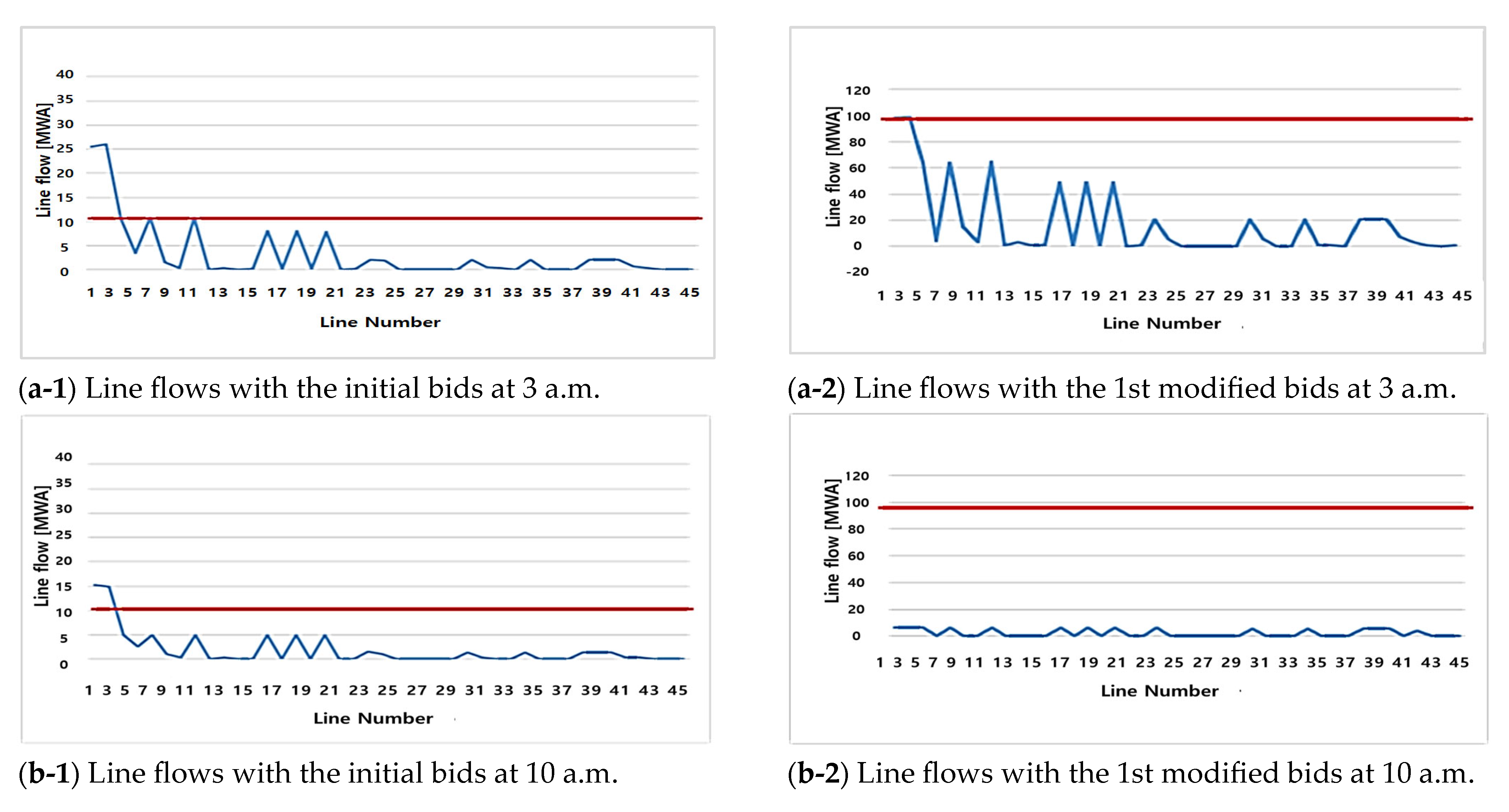 Designs 07 00134 g011a