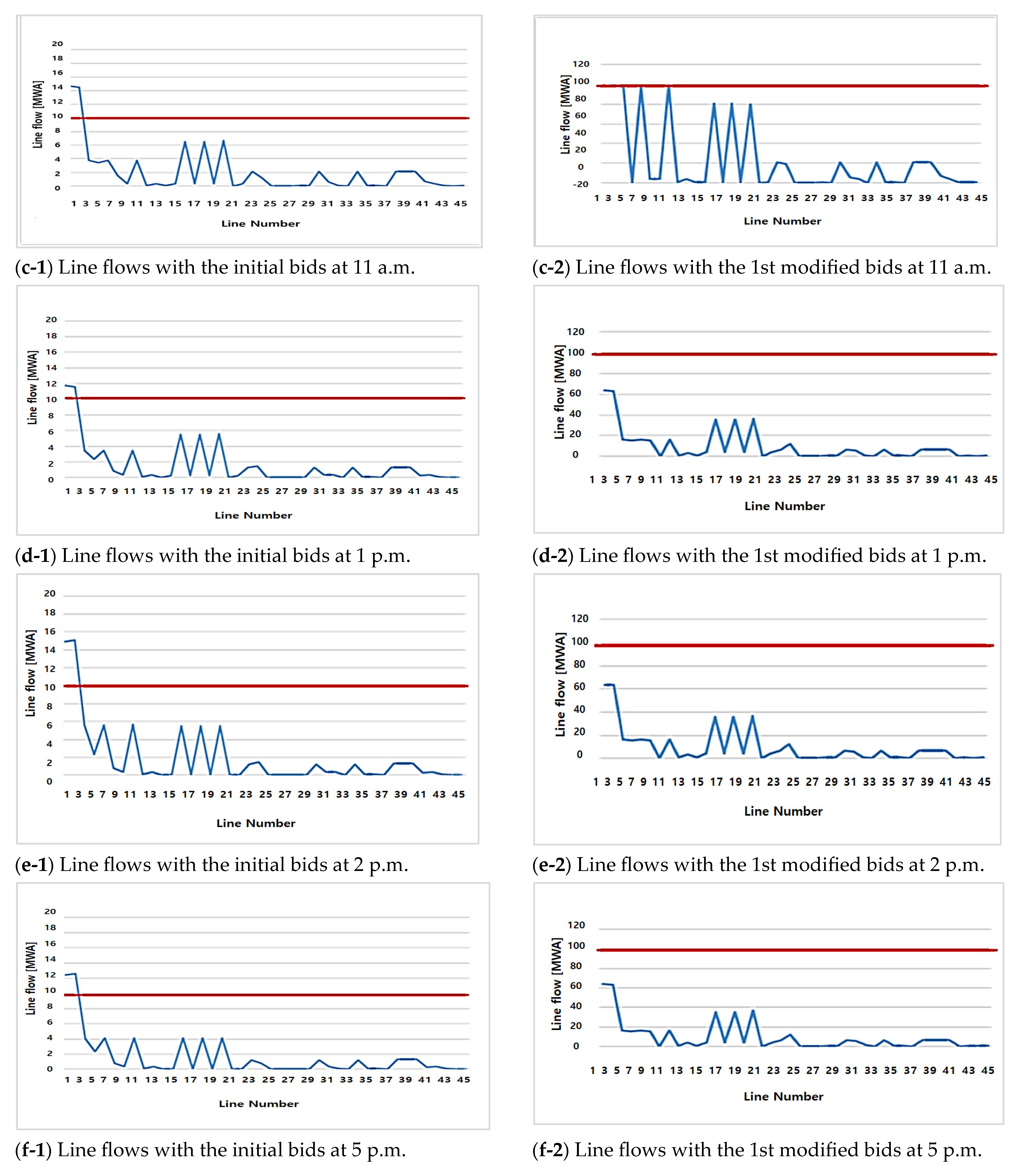 Designs 07 00134 g011b