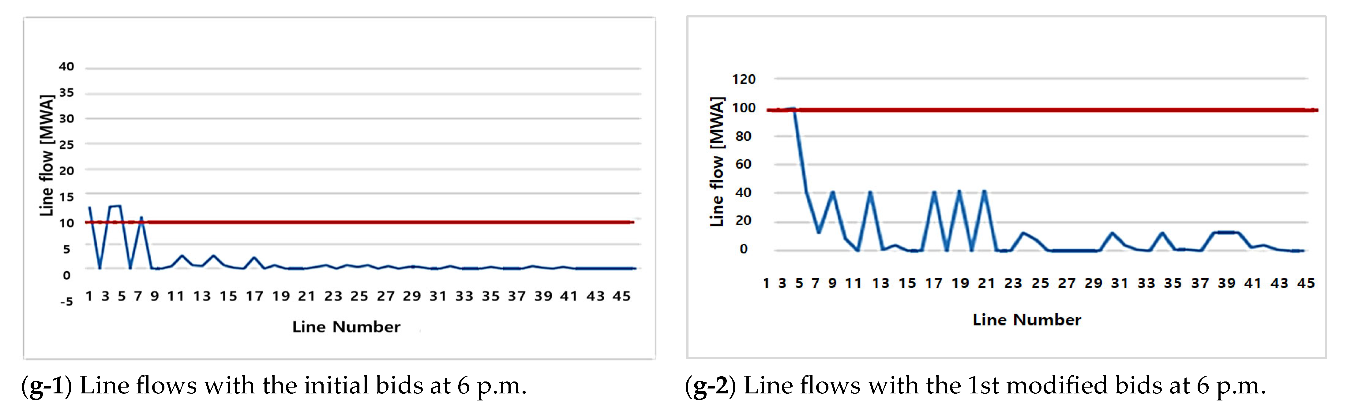 Designs 07 00134 g011c