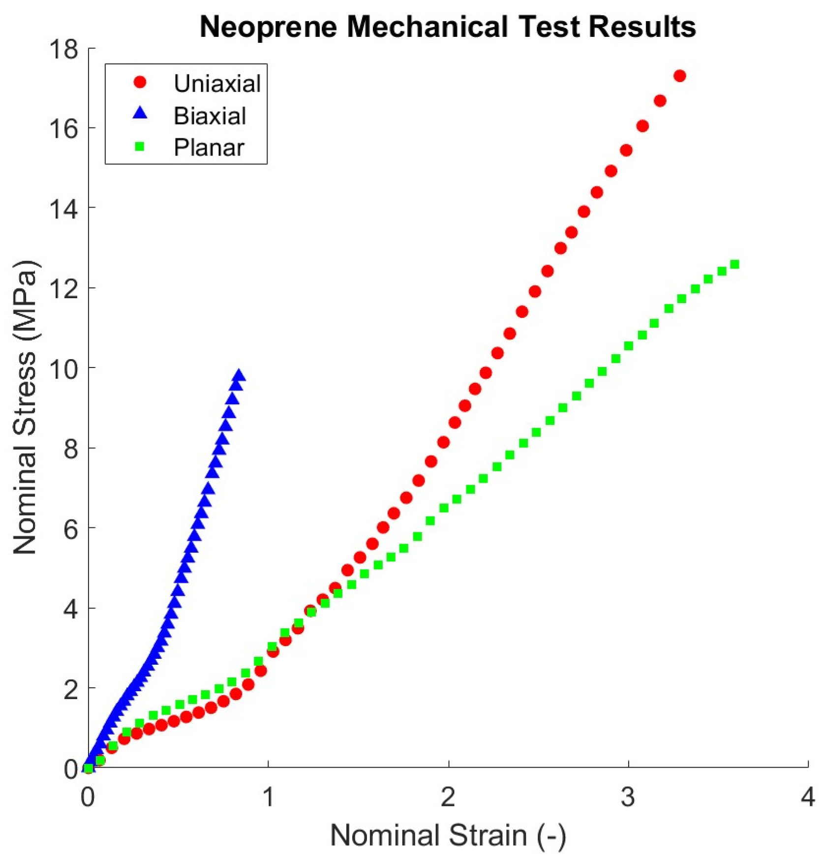 Designs 07 00135 g002