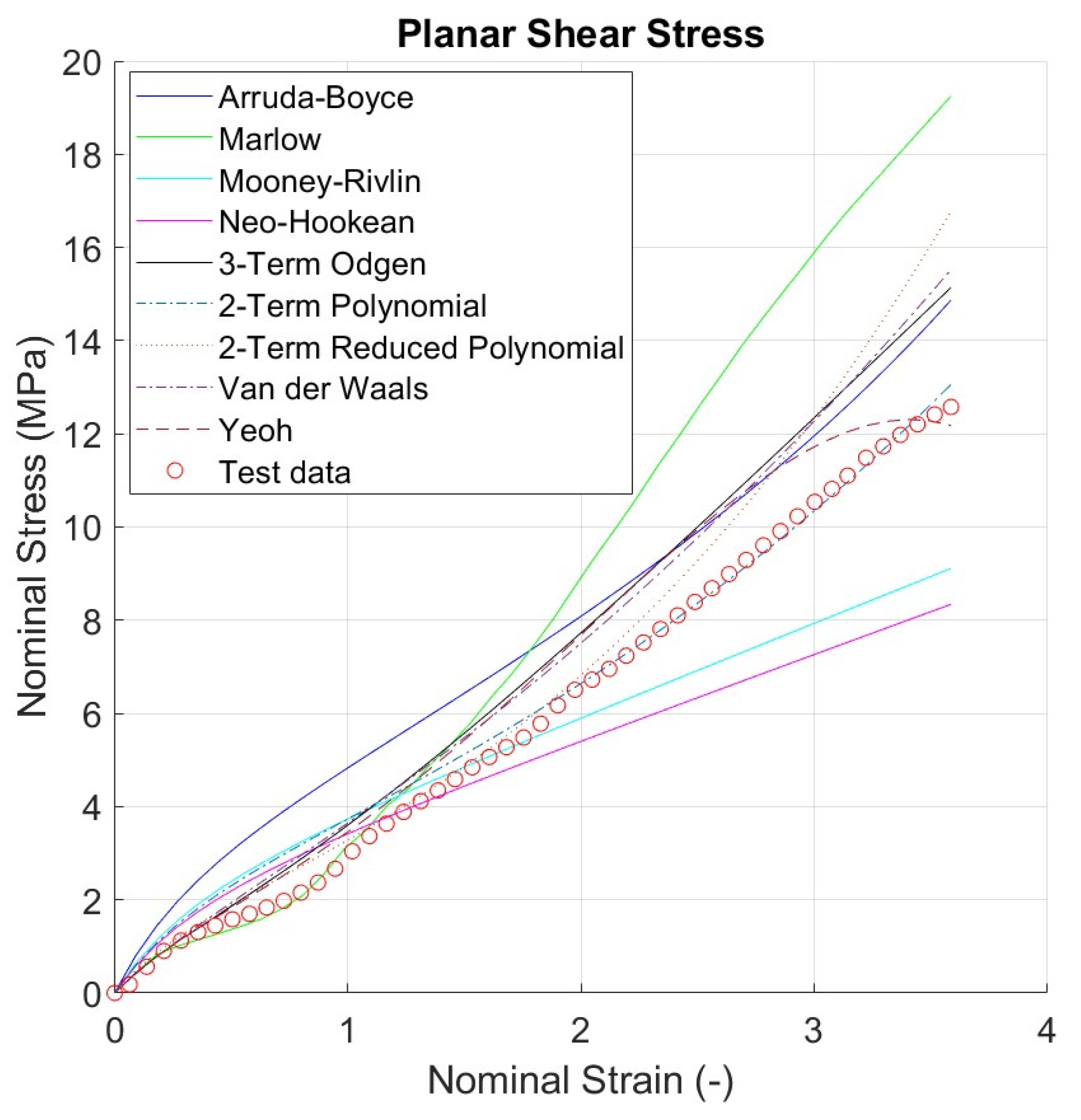 Designs 07 00135 g005