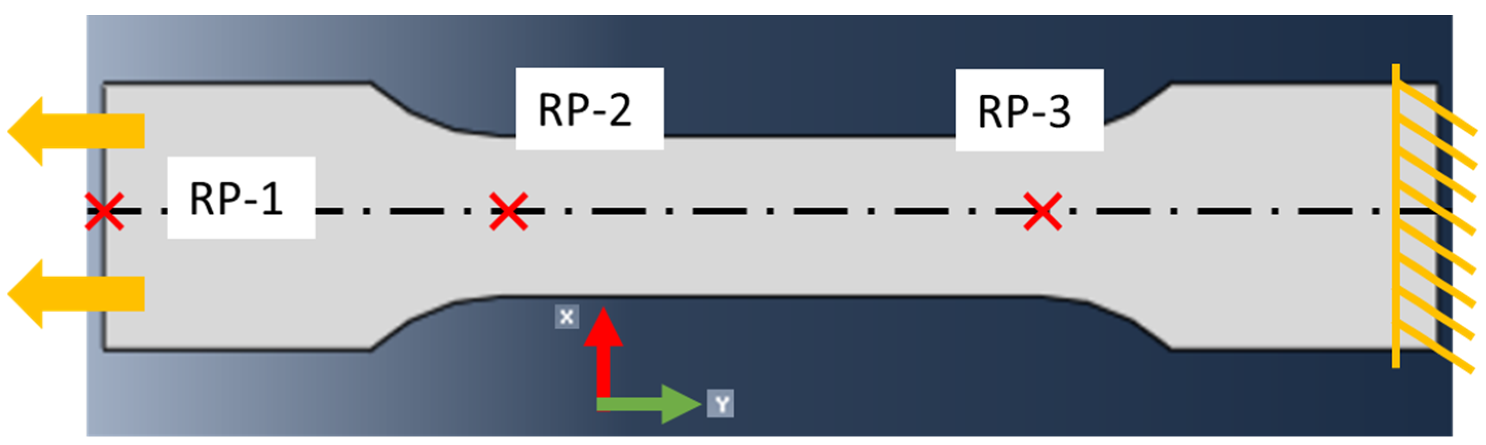 Designs 07 00135 g008