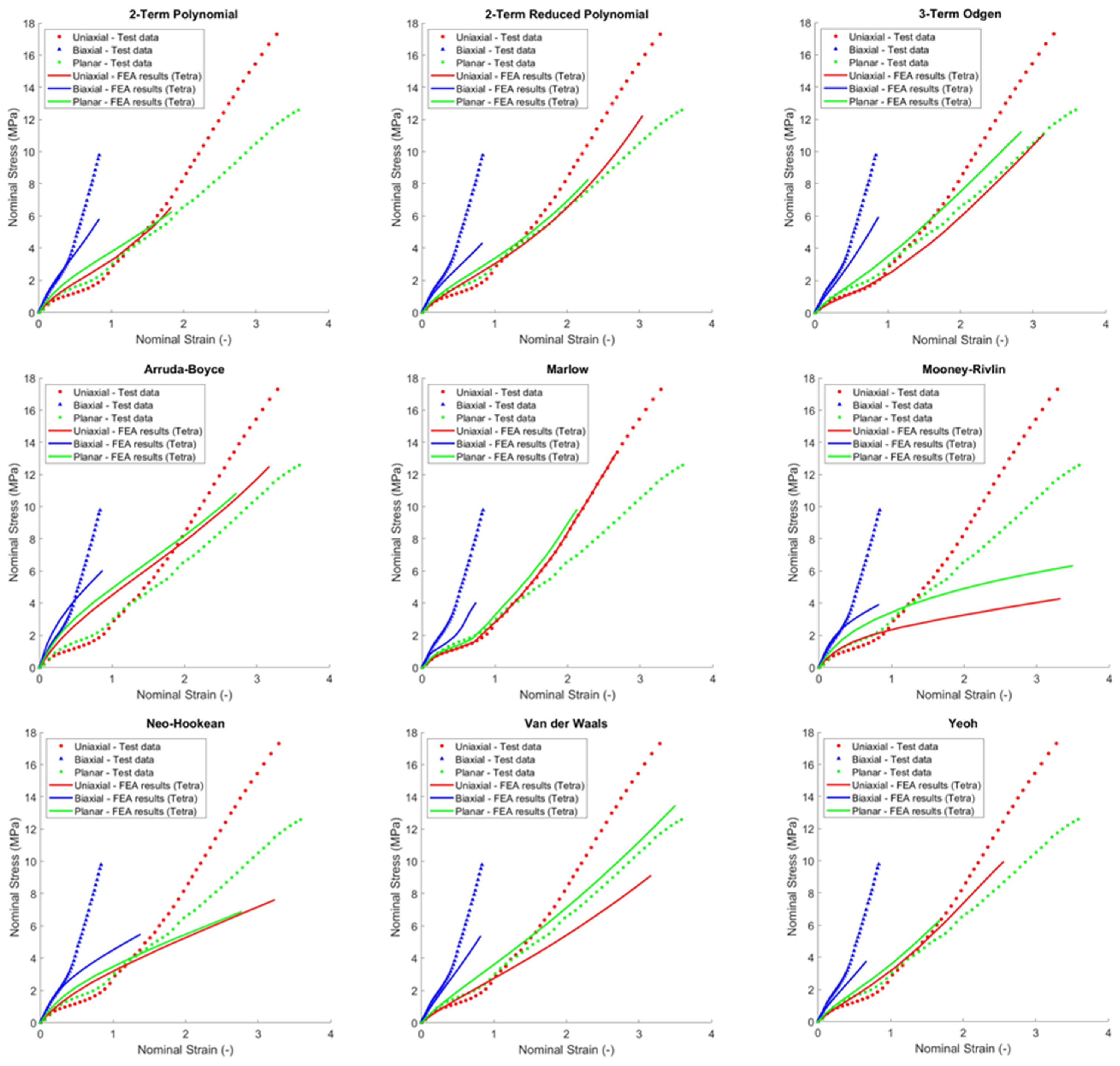 Designs 07 00135 g015