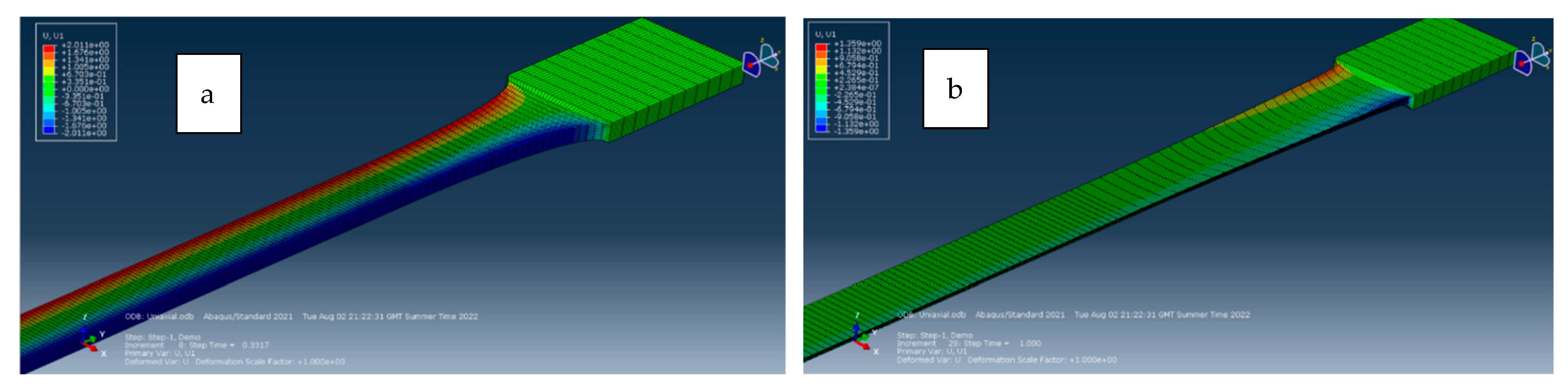 Designs 07 00135 g016