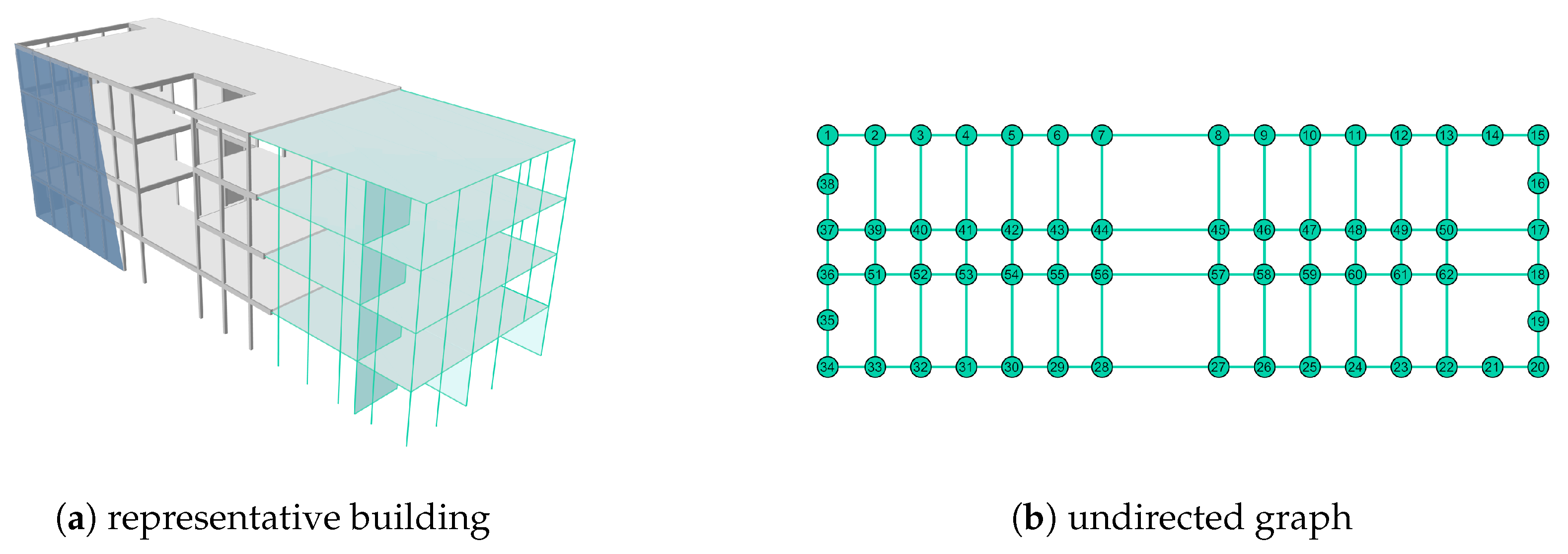 Designs 07 00143 g005