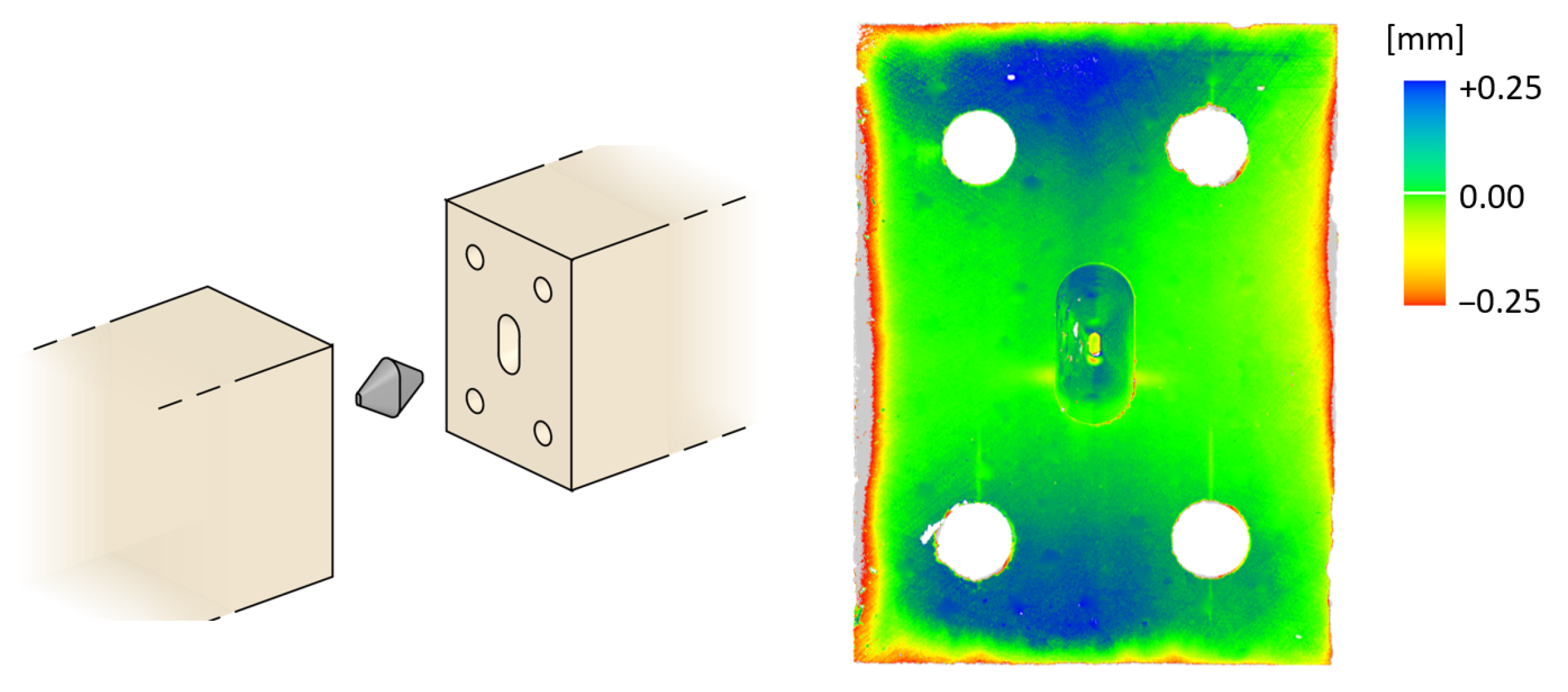 Designs 07 00143 g007