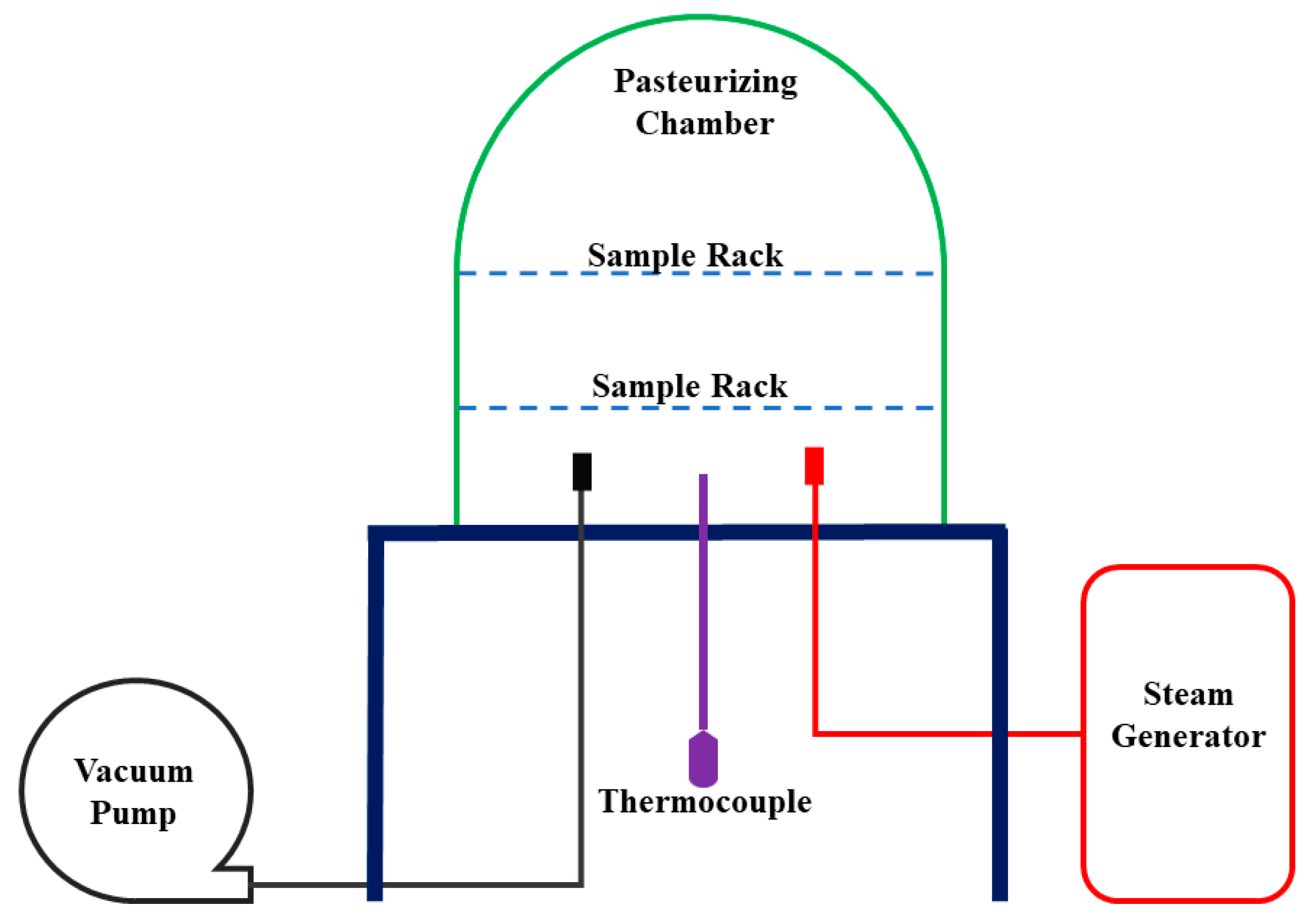 Designs 08 00001 g001