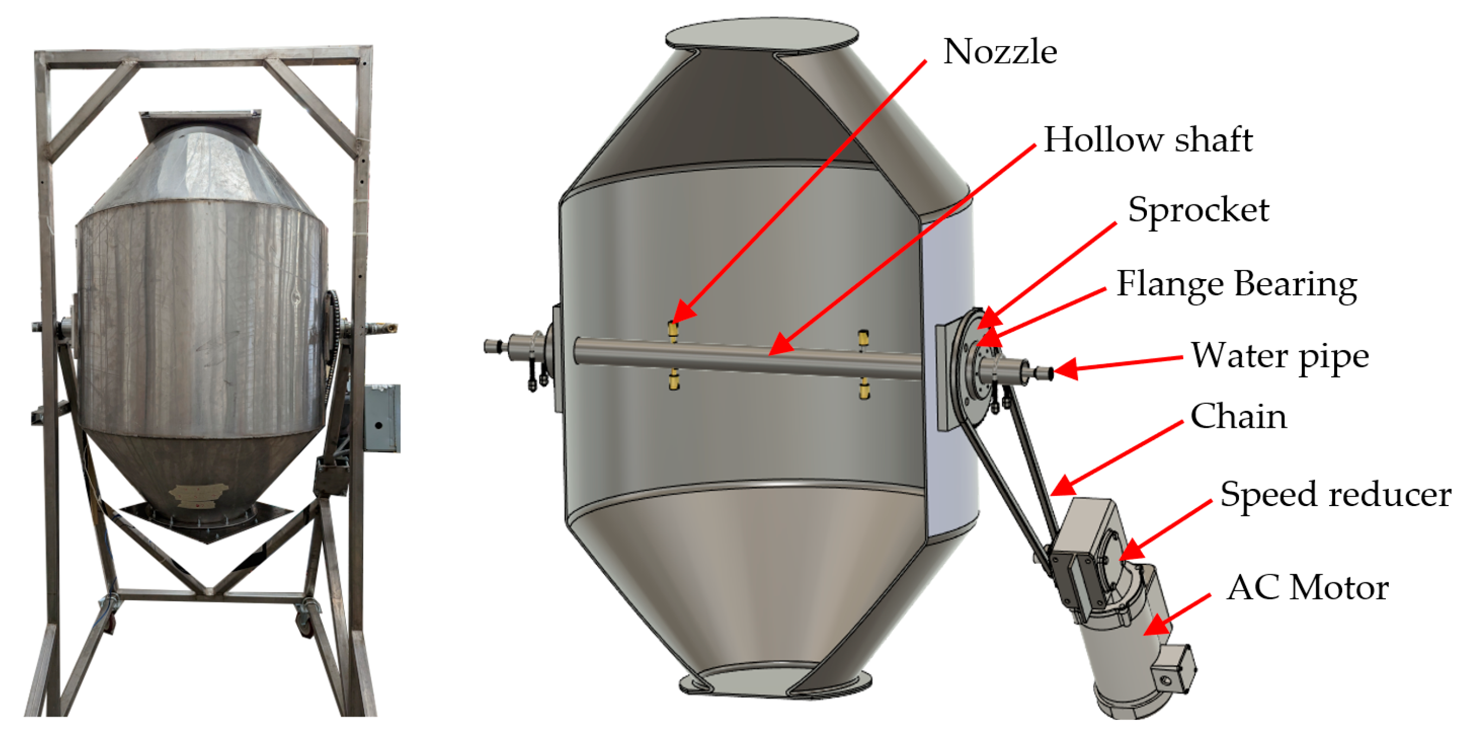 Designs 08 00001 g002