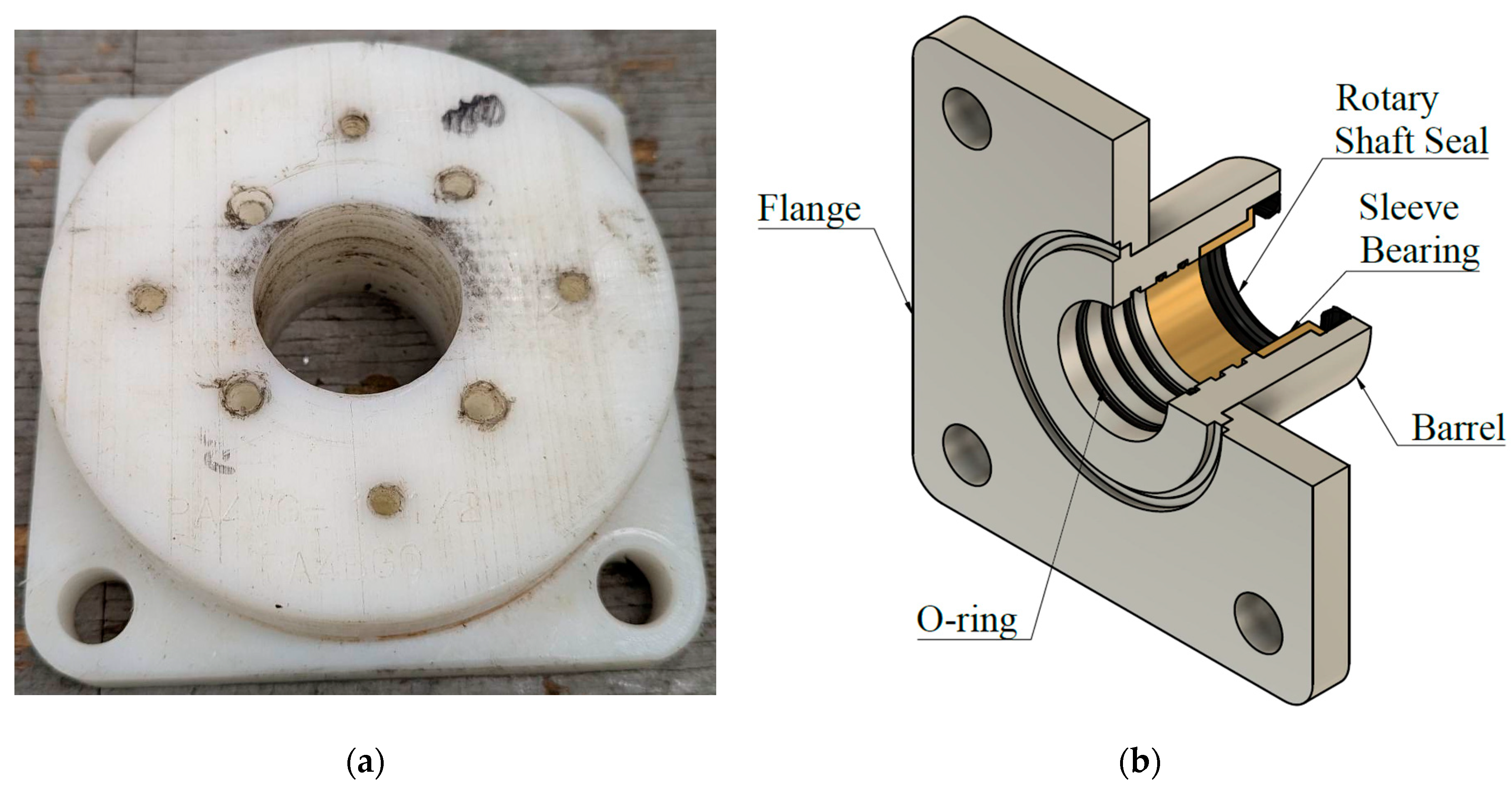Designs 08 00001 g004