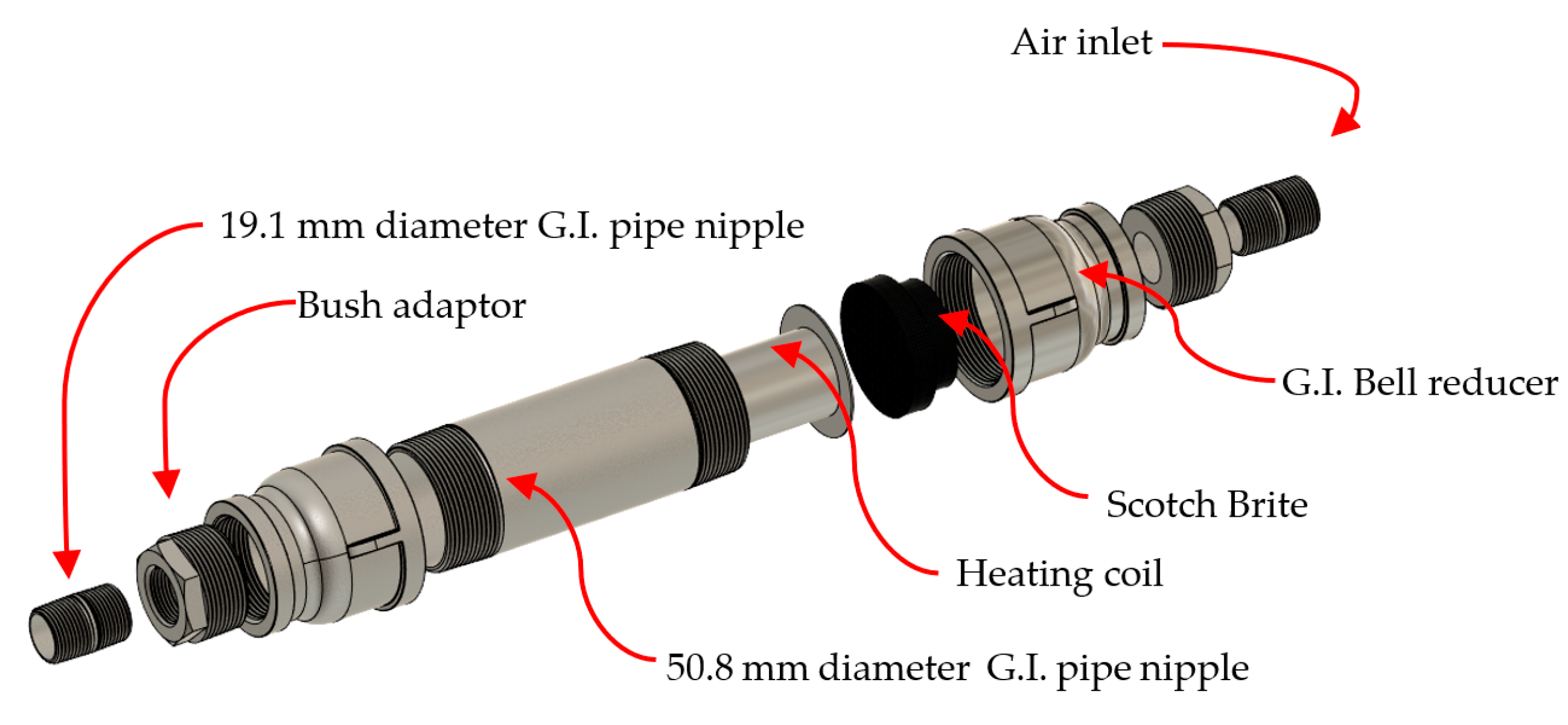 Designs 08 00001 g007