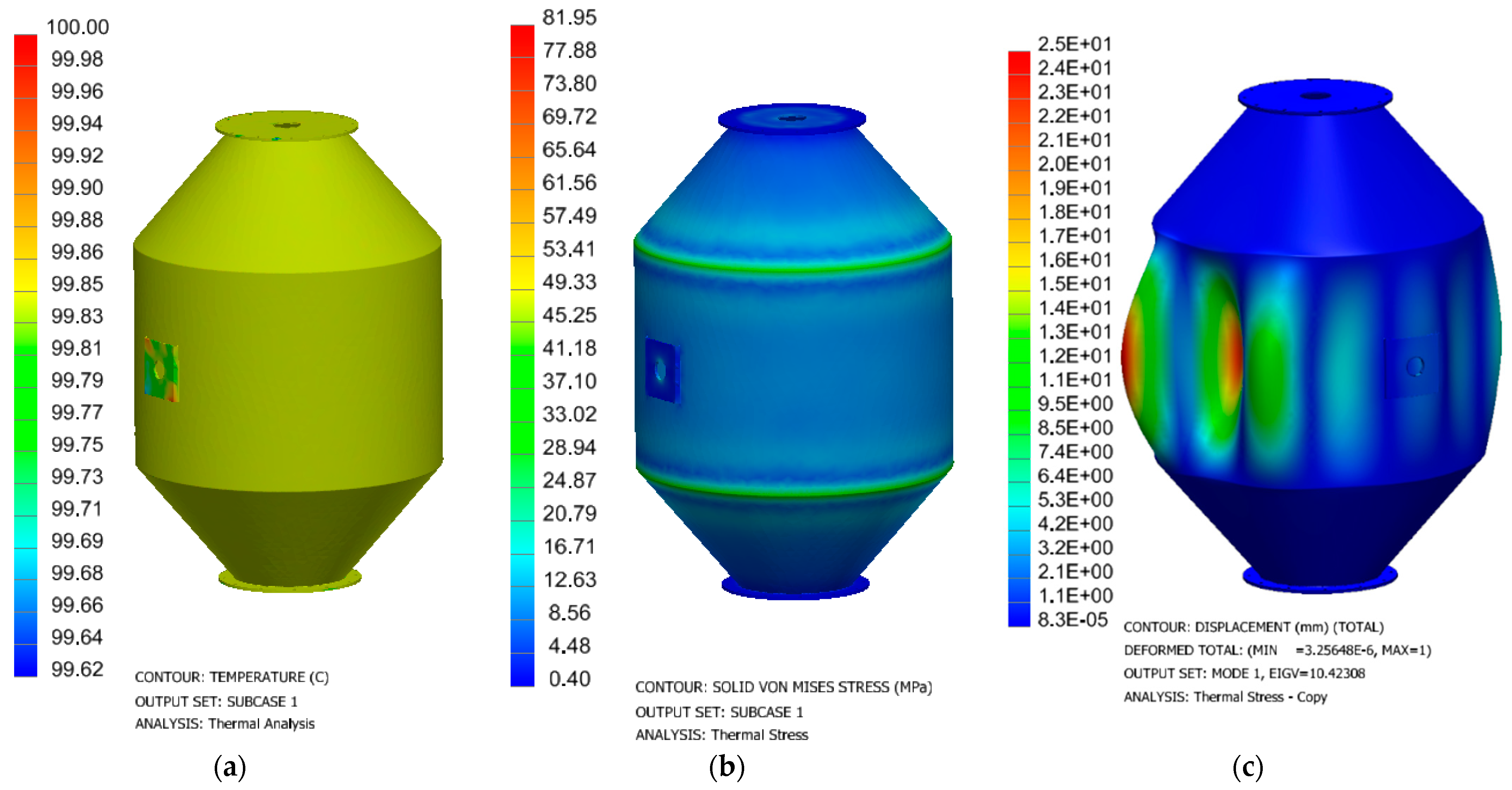Designs 08 00001 g009