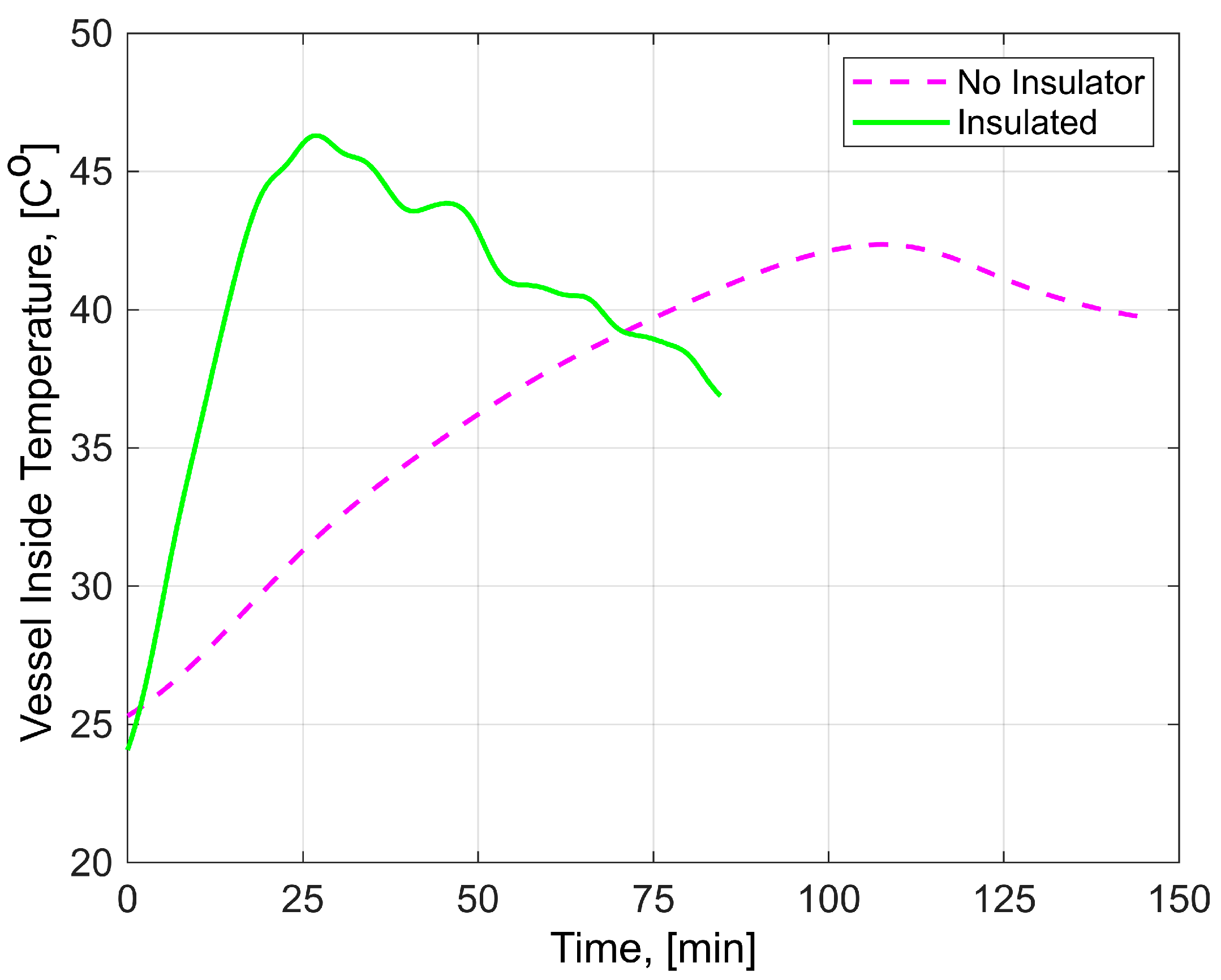 Designs 08 00001 g013