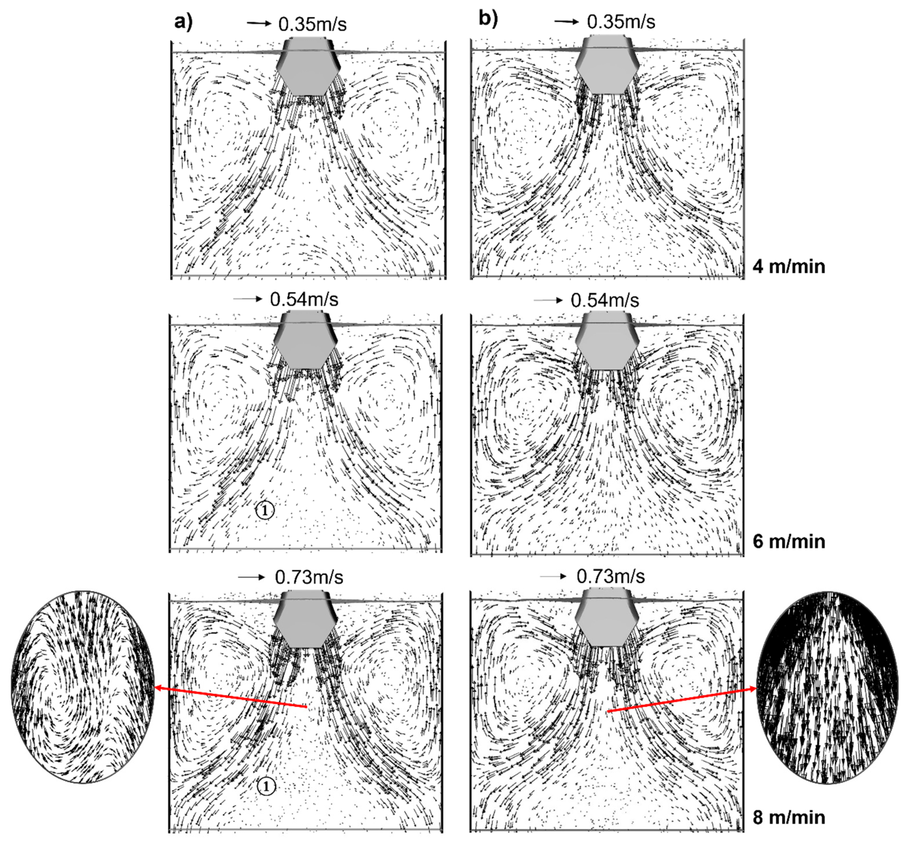 Designs 08 00002 g004