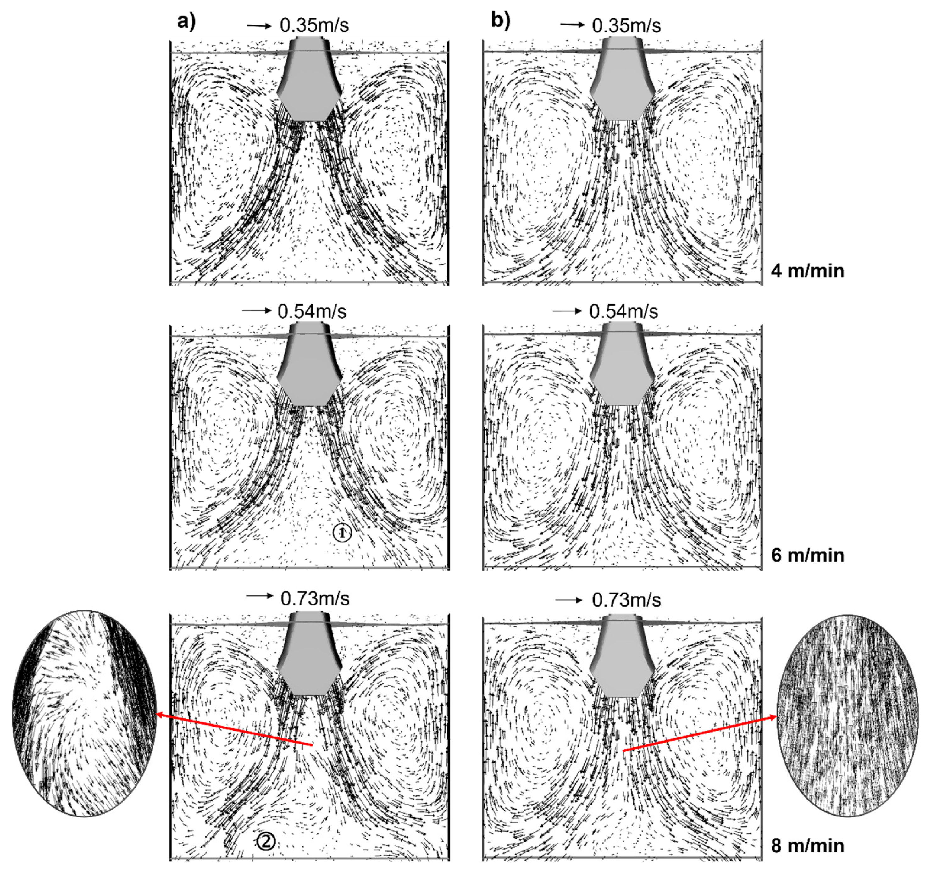 Designs 08 00002 g005