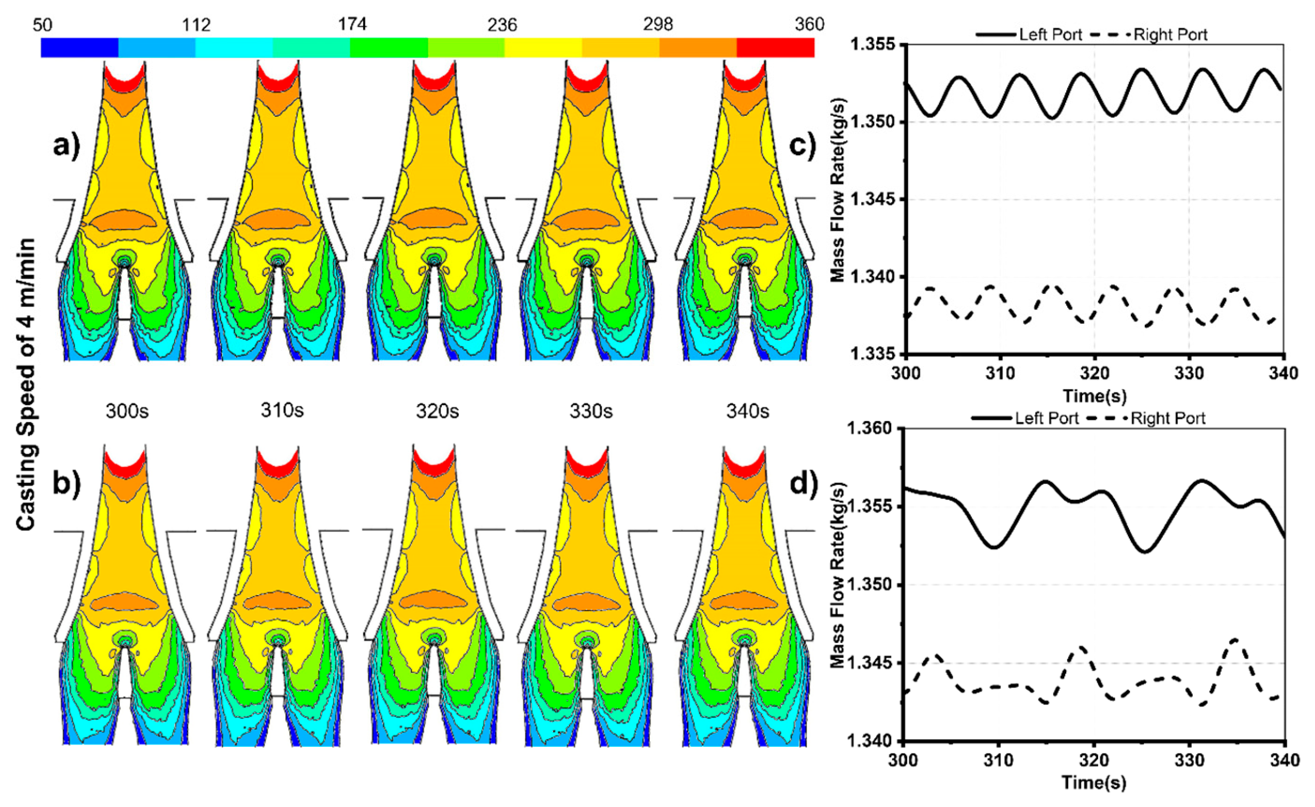 Designs 08 00002 g011