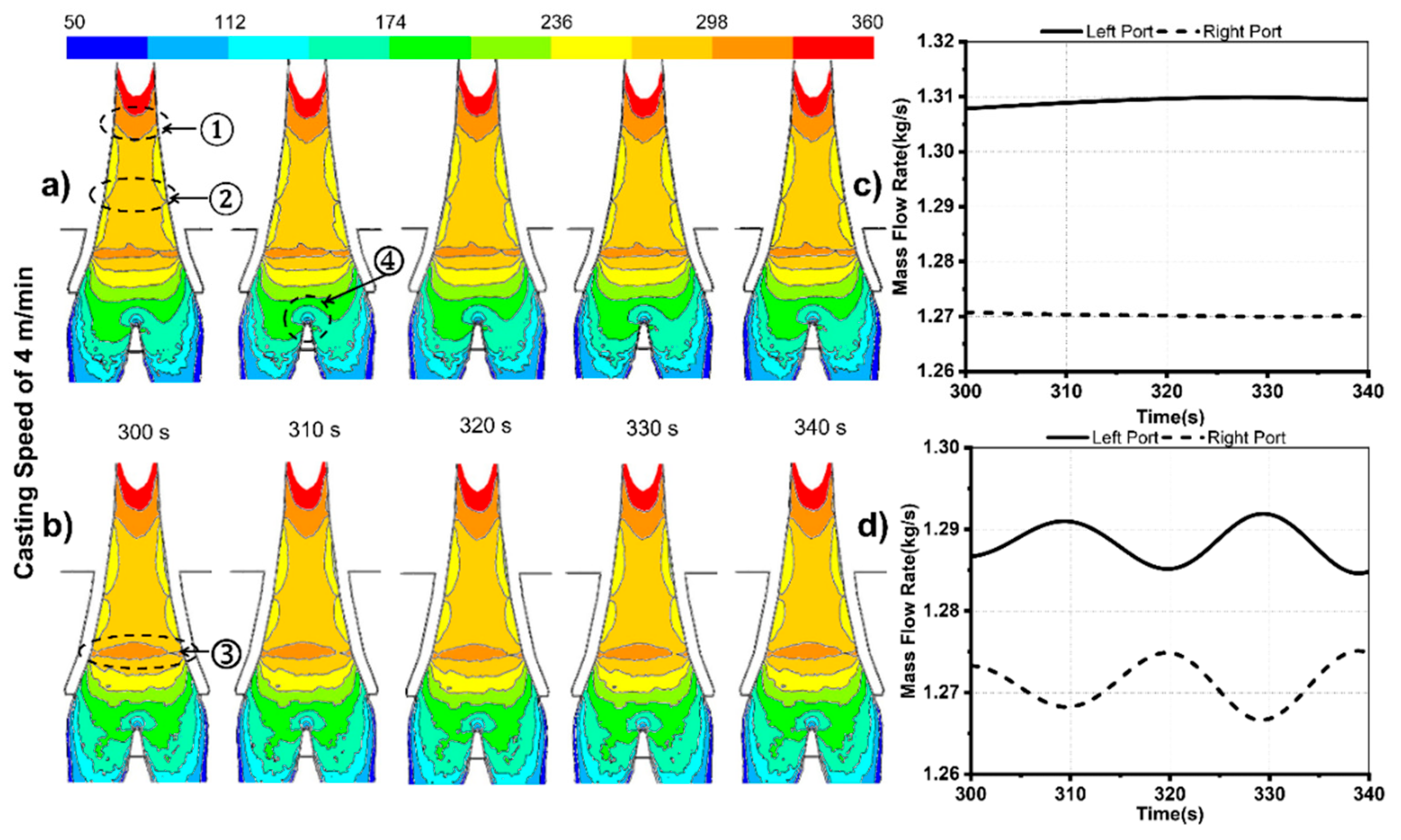 Designs 08 00002 g014