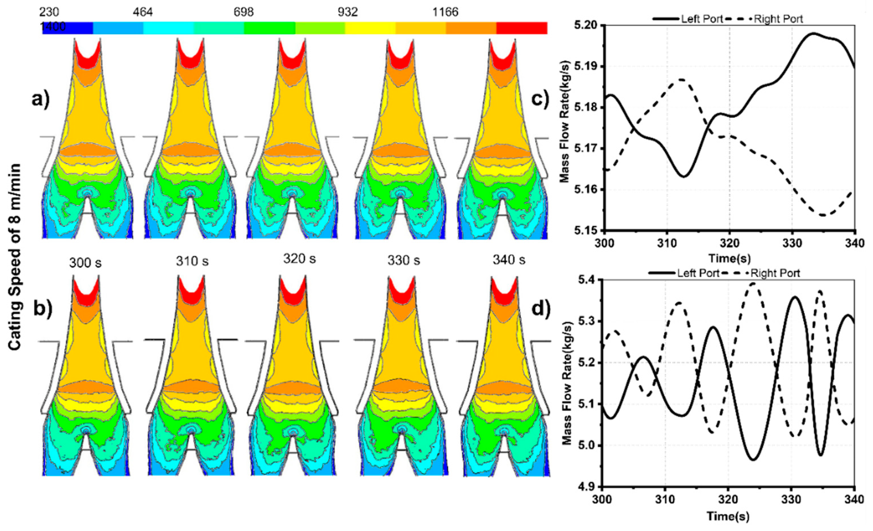 Designs 08 00002 g016