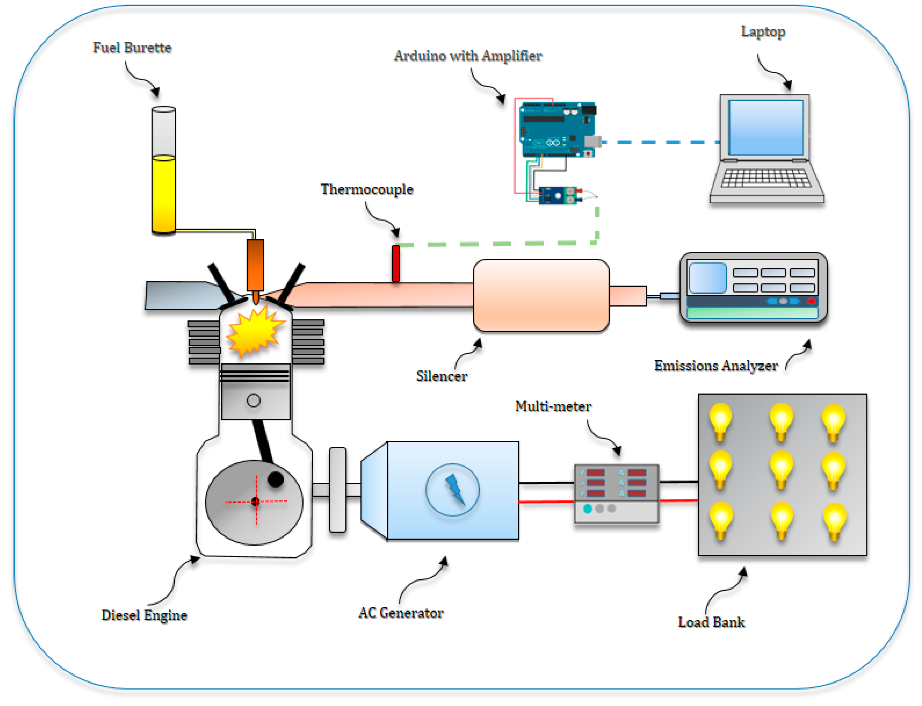 Designs 08 00003 g004