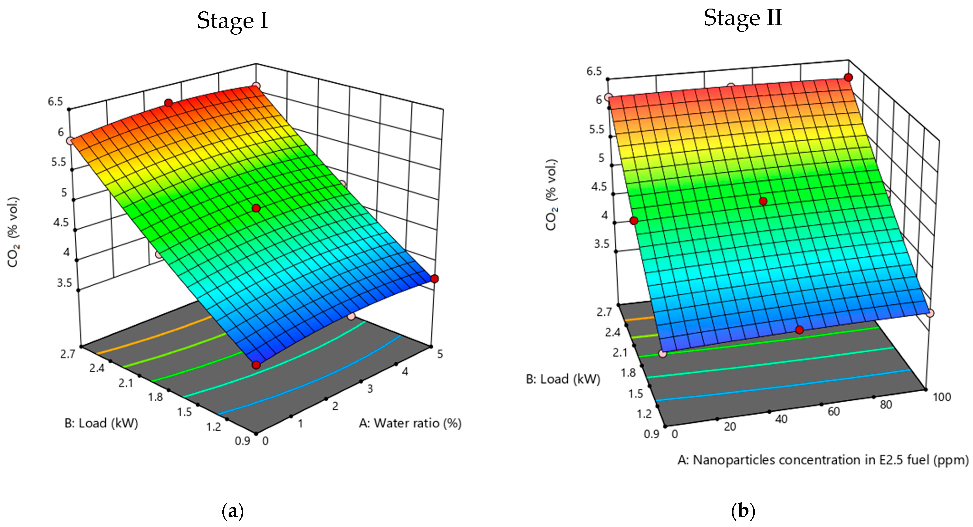 Designs 08 00003 g011